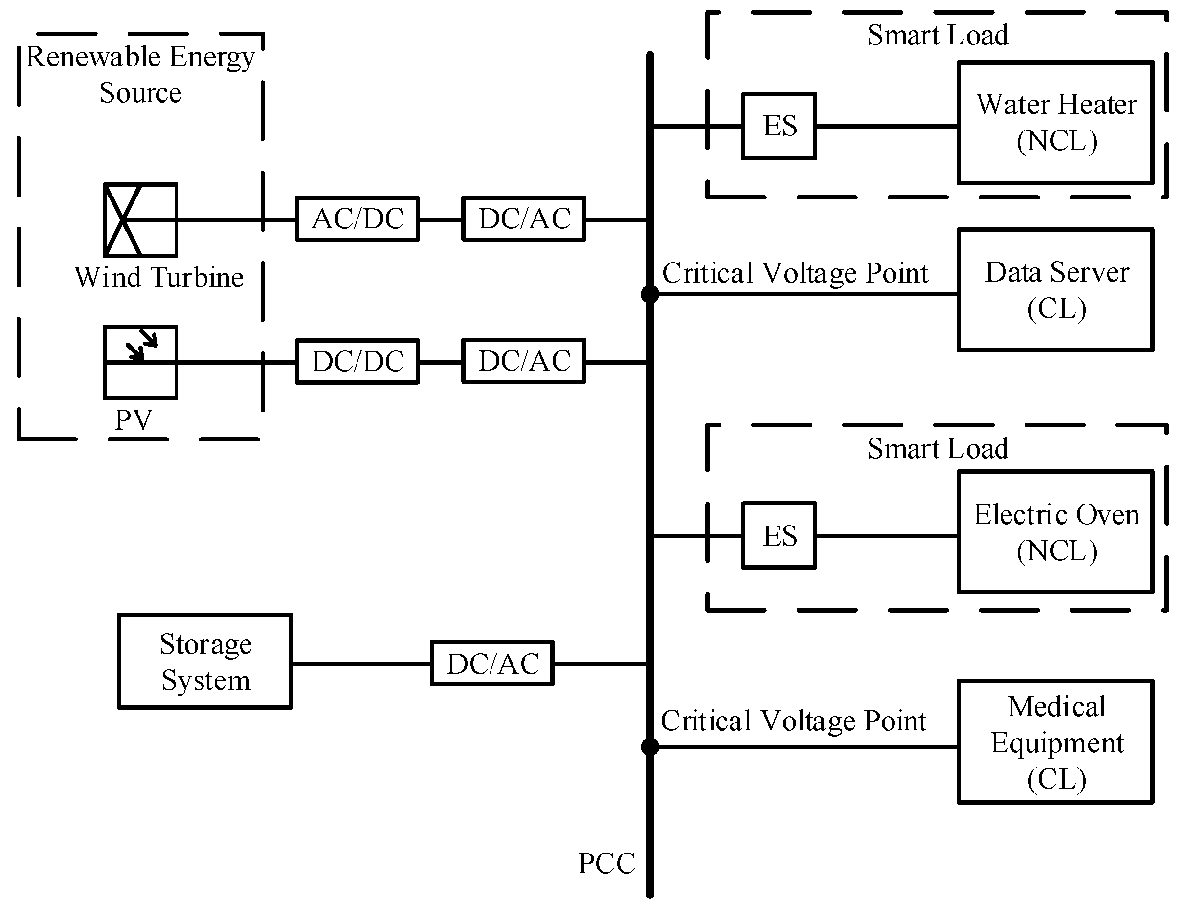 Applsci 08 02019 g008 550