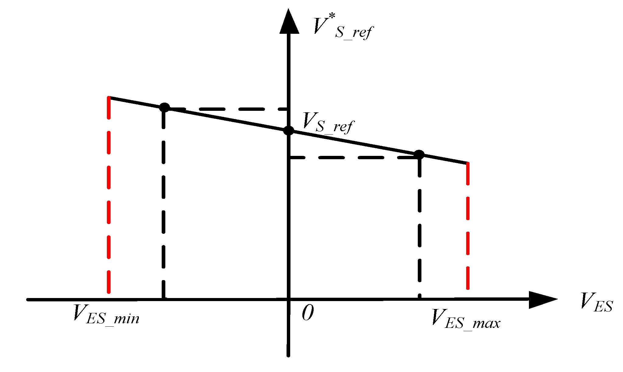 Applsci 08 02019 g009 550