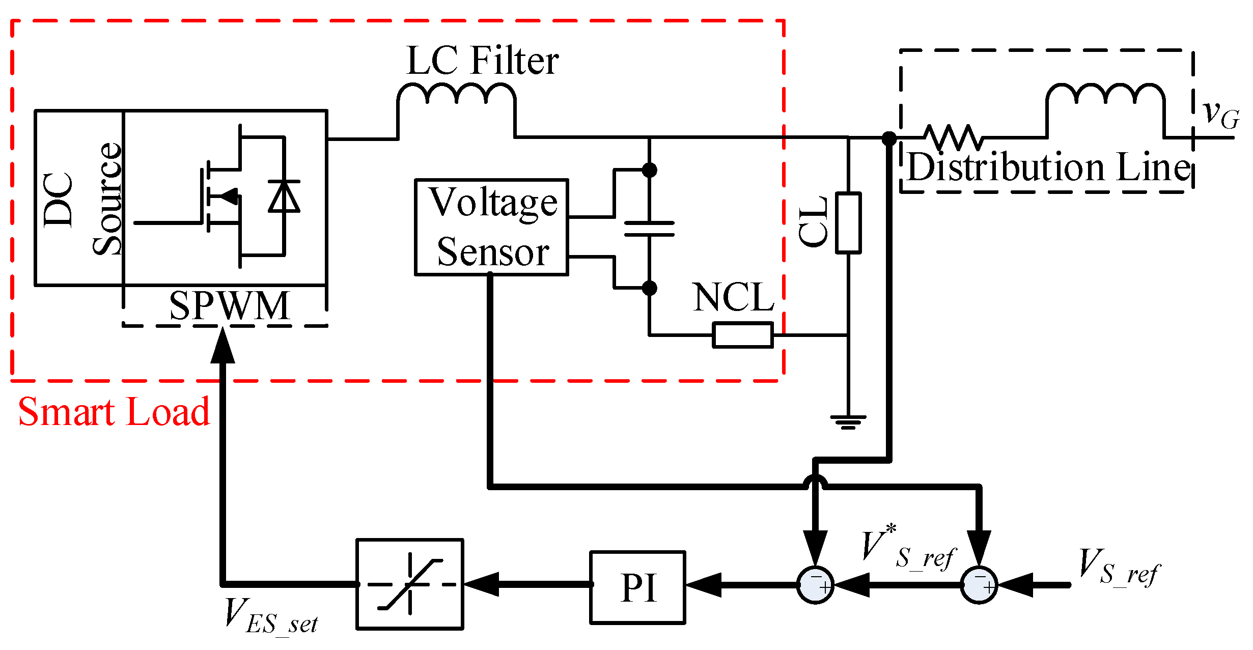 Applsci 08 02019 g010 550