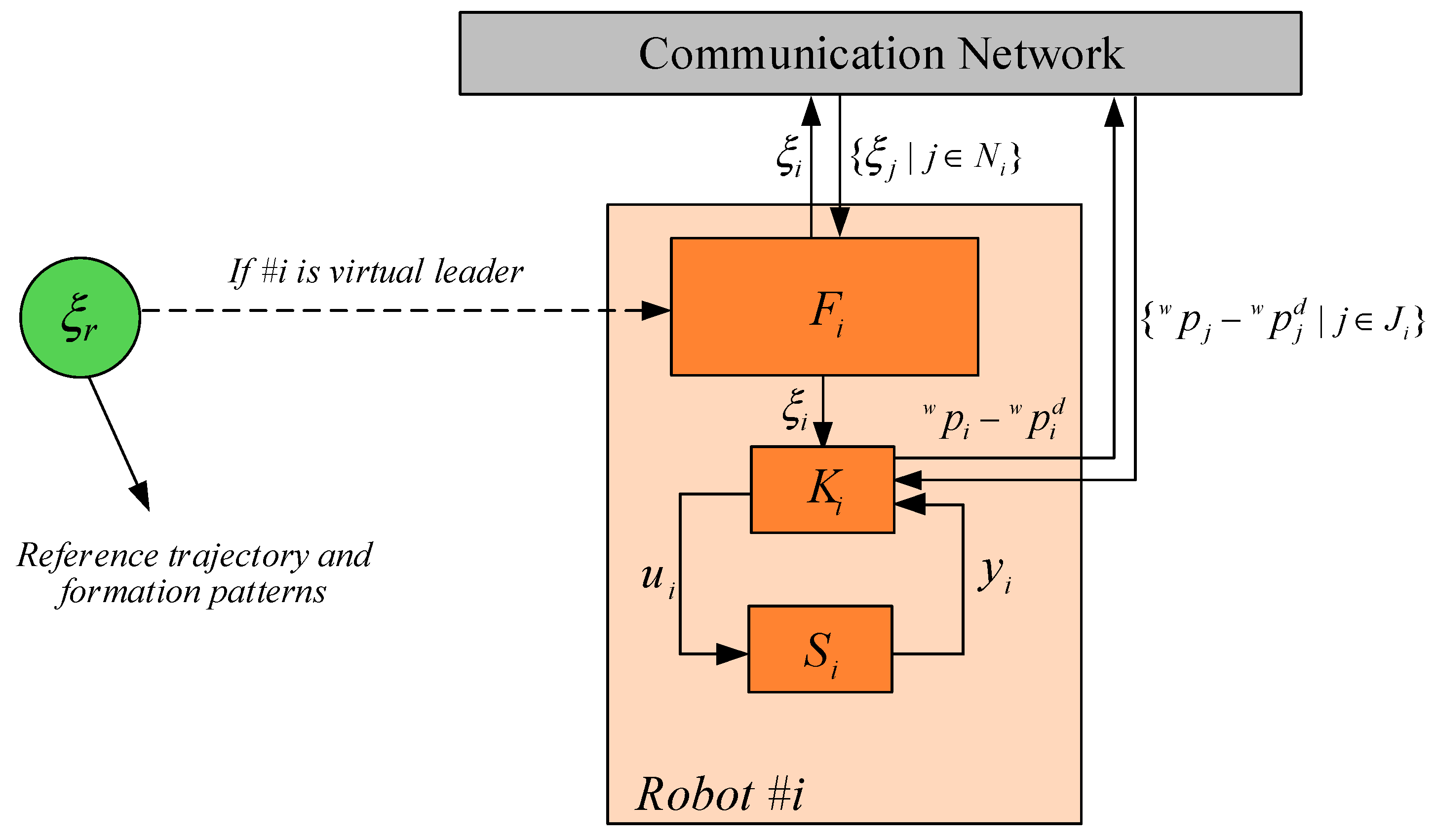 Applsci 08 02020 g003