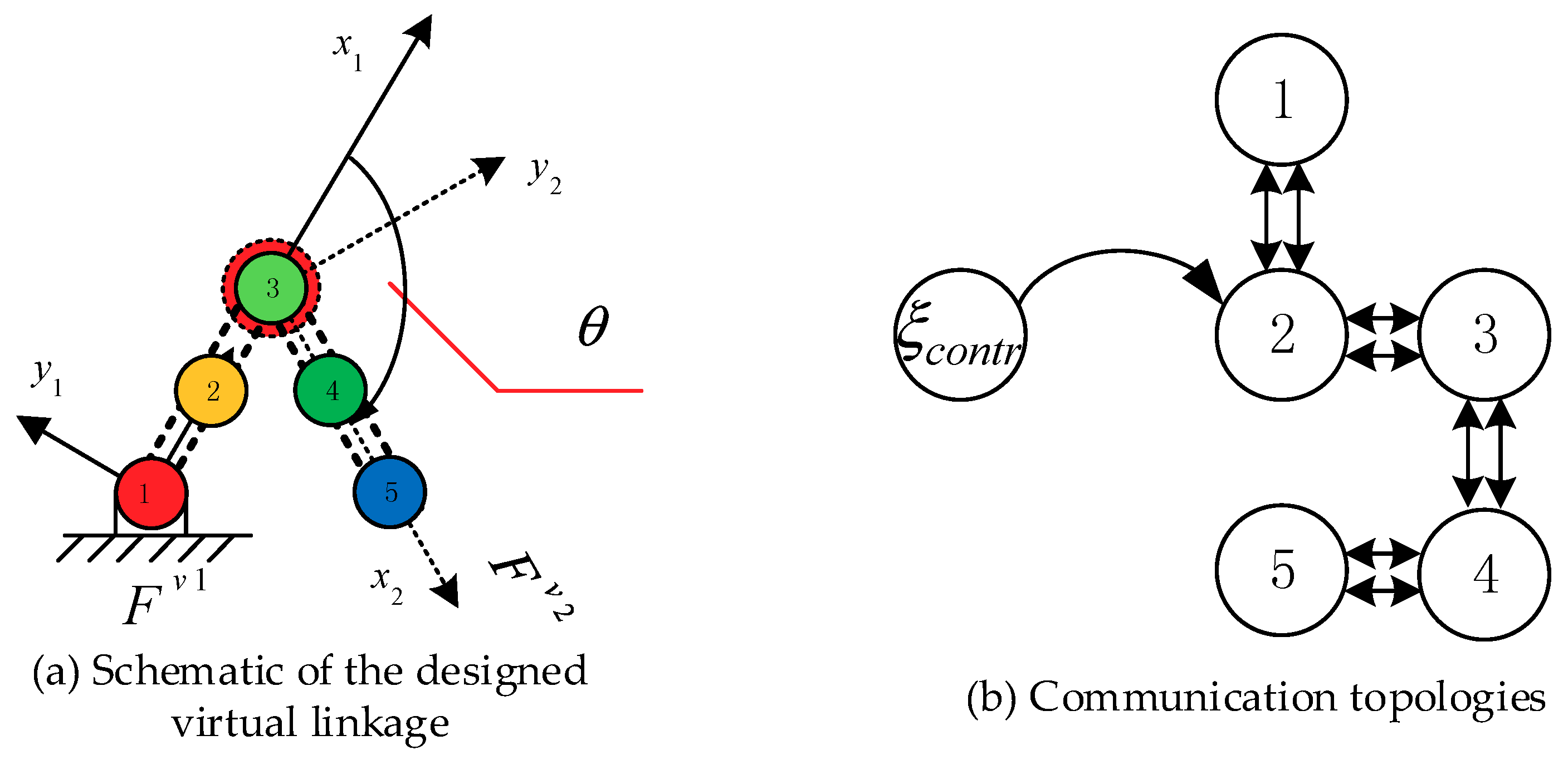 Applsci 08 02020 g013