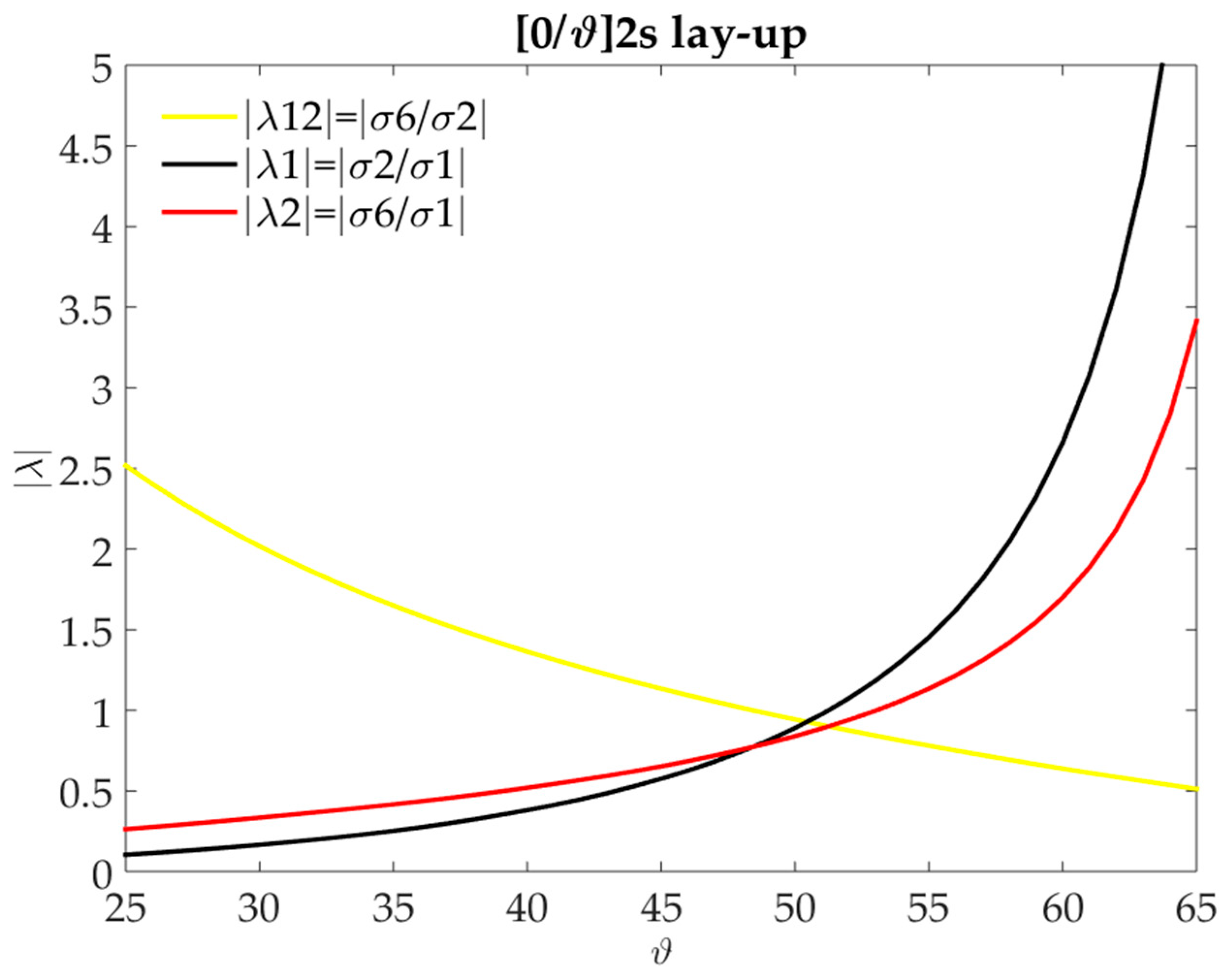 Applsci 08 02021 g001