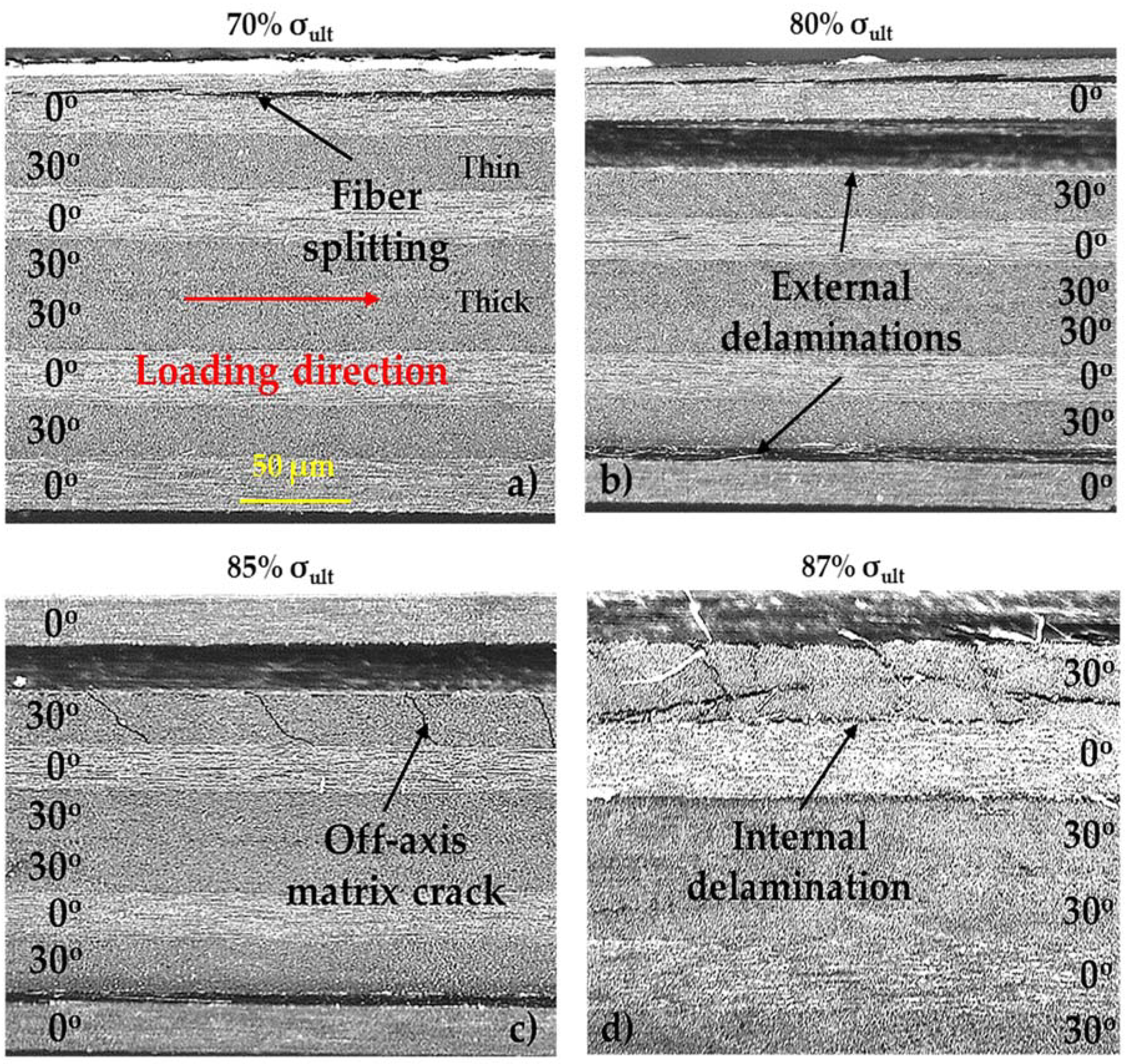Applsci 08 02021 g004