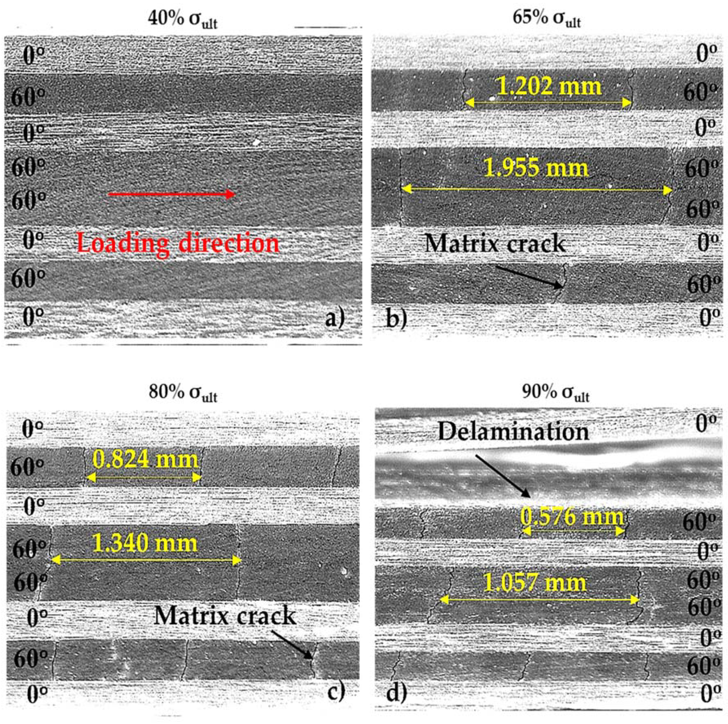 Applsci 08 02021 g005