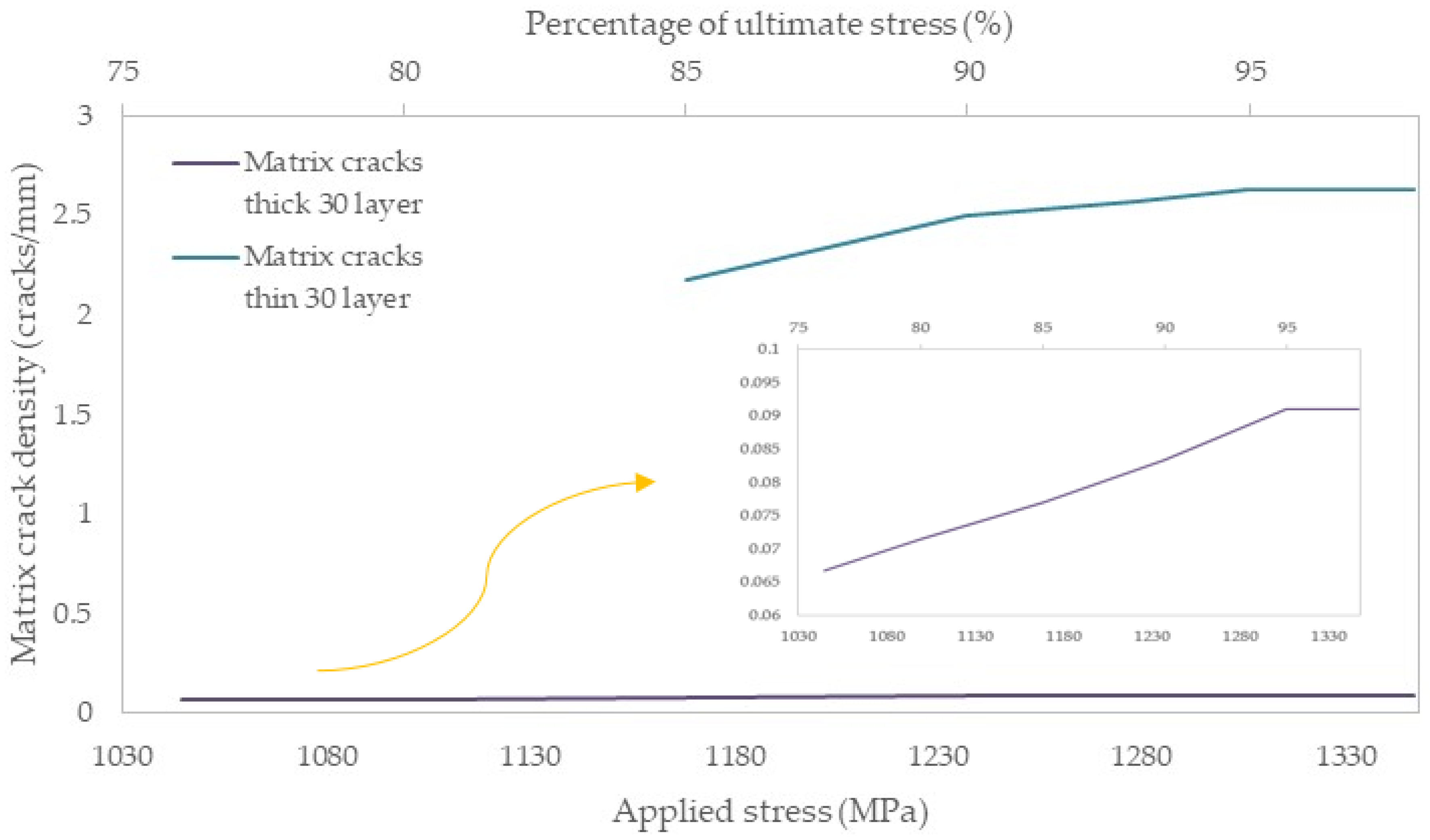 Applsci 08 02021 g011