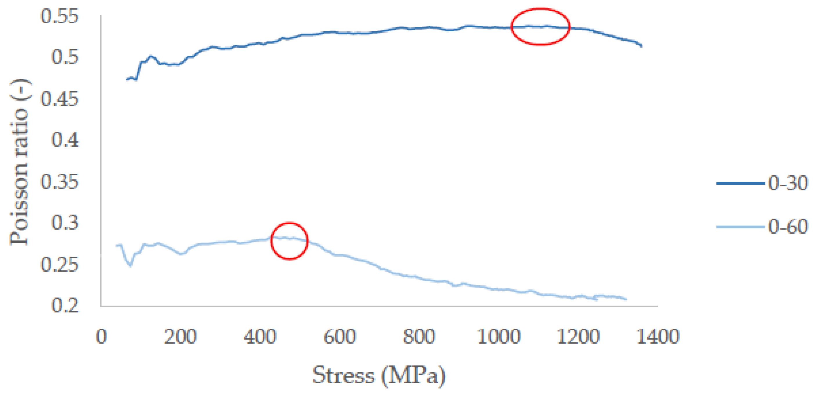 Applsci 08 02021 g015