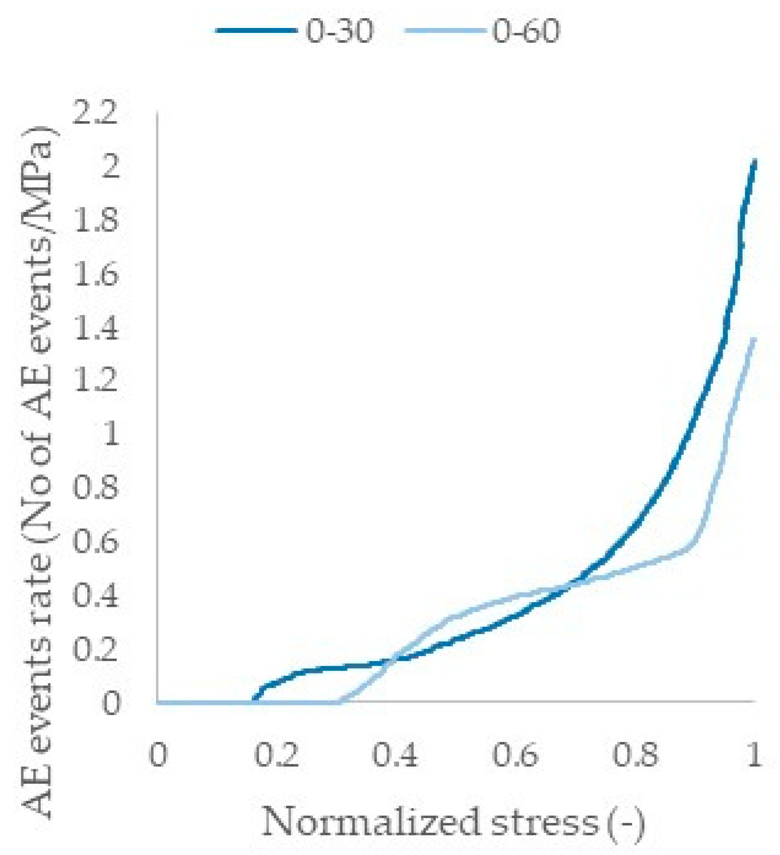 Applsci 08 02021 g017