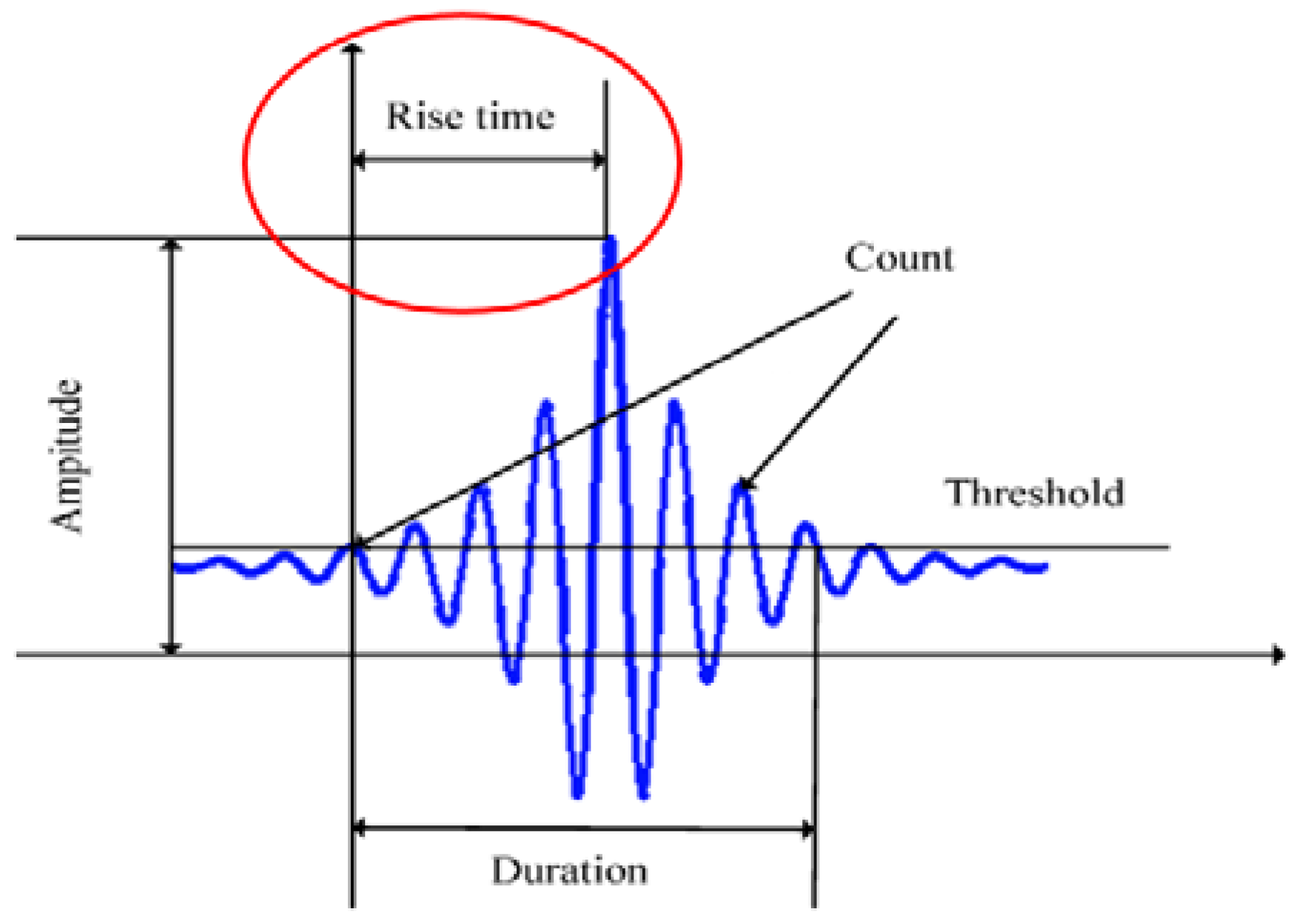 Applsci 08 02021 g018