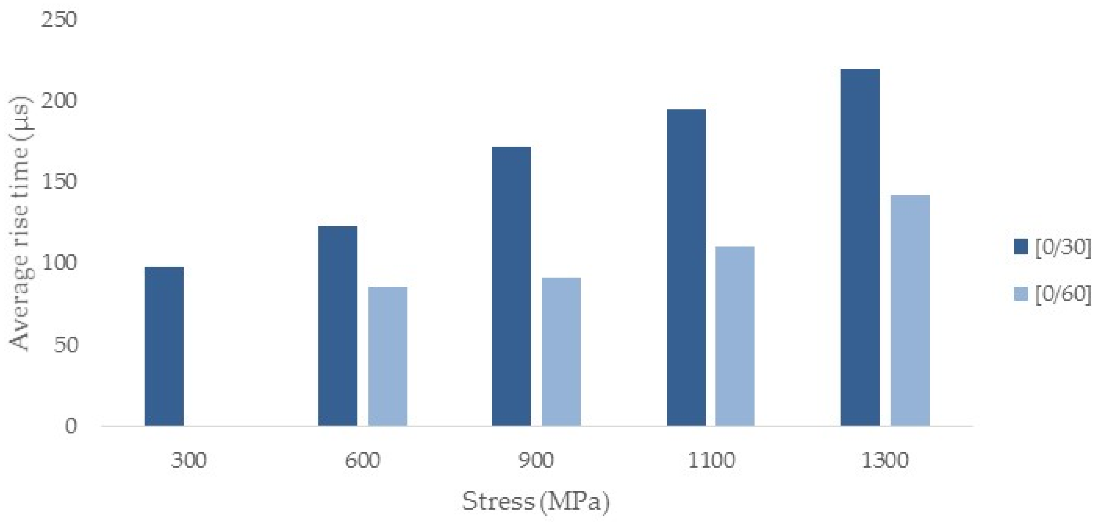 Applsci 08 02021 g019