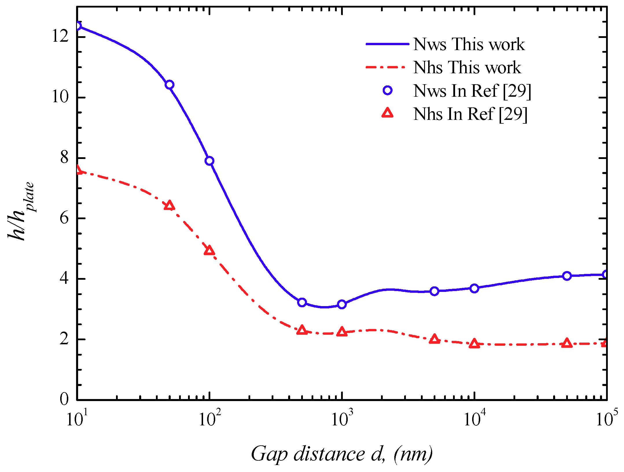 Applsci 08 02023 g004 Applsci 08 02023 g004