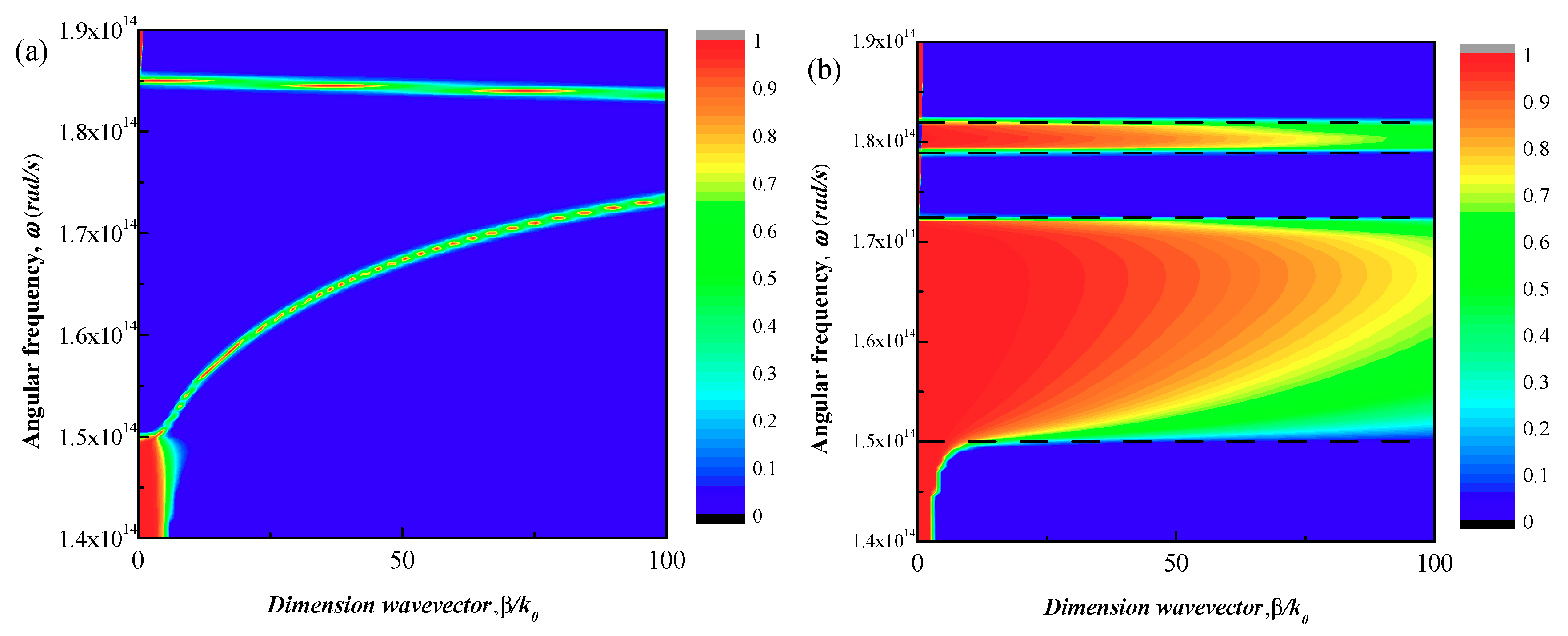Applsci 08 02023 g006 Applsci 08 02023 g006