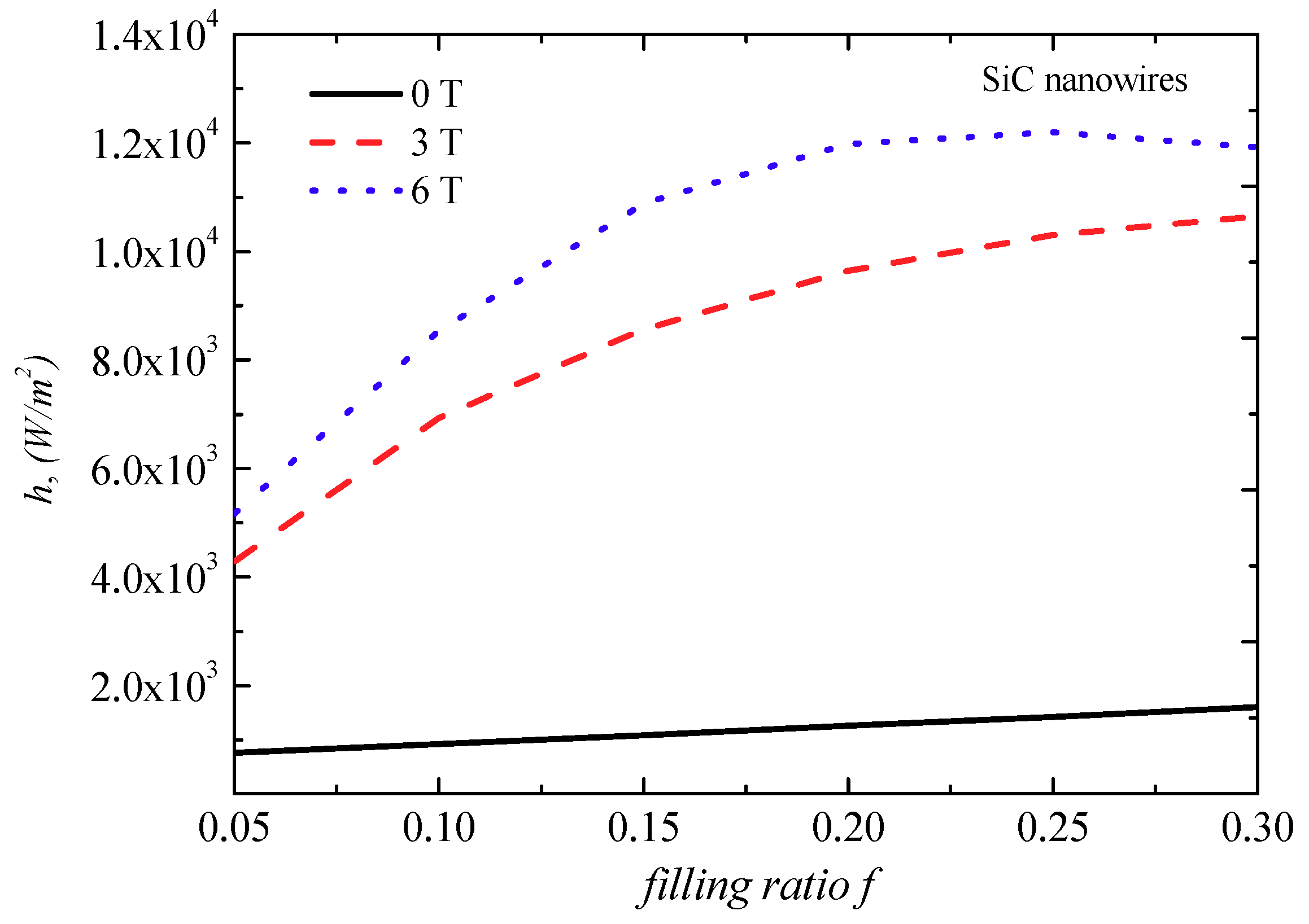 Applsci 08 02023 g007 Applsci 08 02023 g007