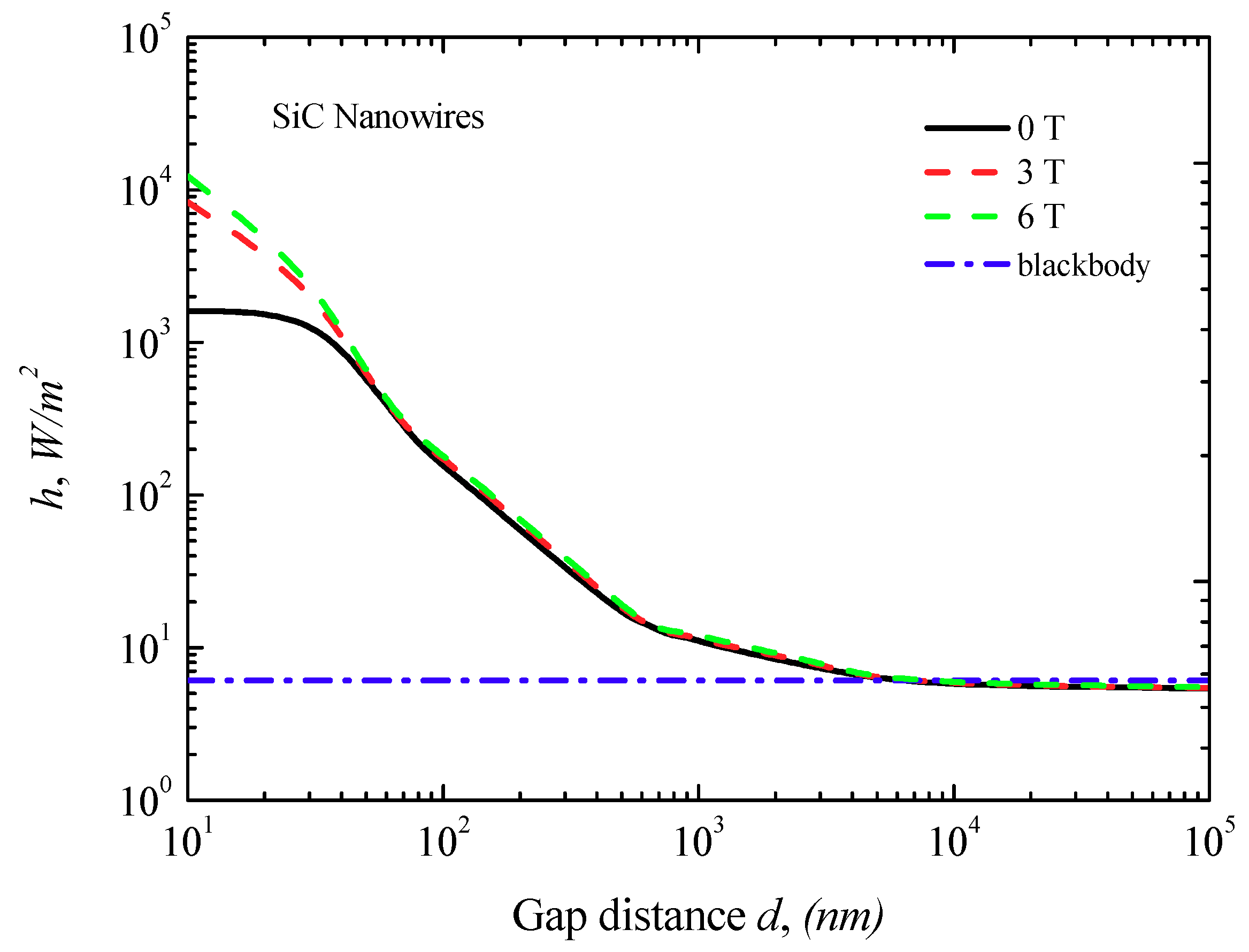 Applsci 08 02023 g008 Applsci 08 02023 g008