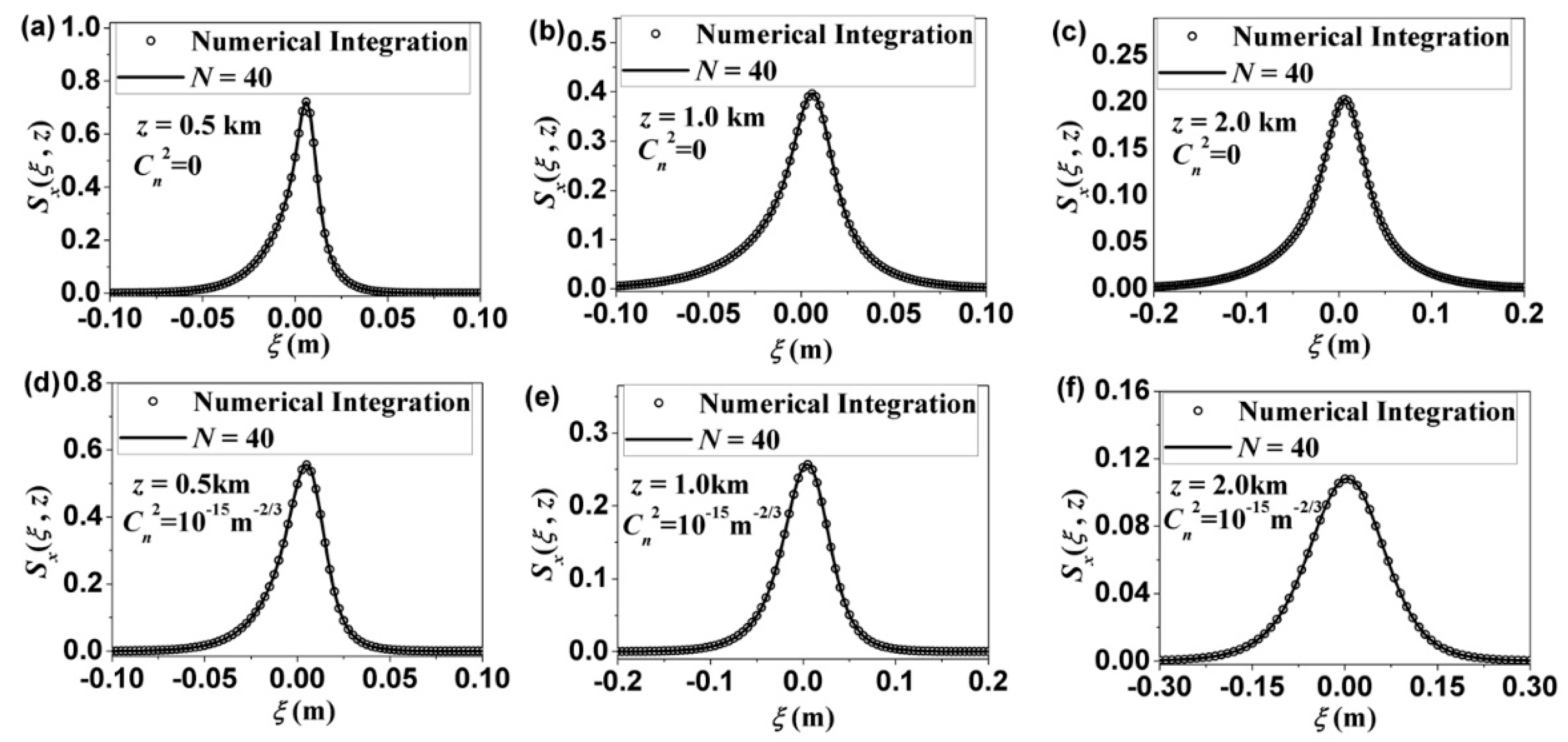 Applsci 08 02025 g001 Applsci 08 02025 g001