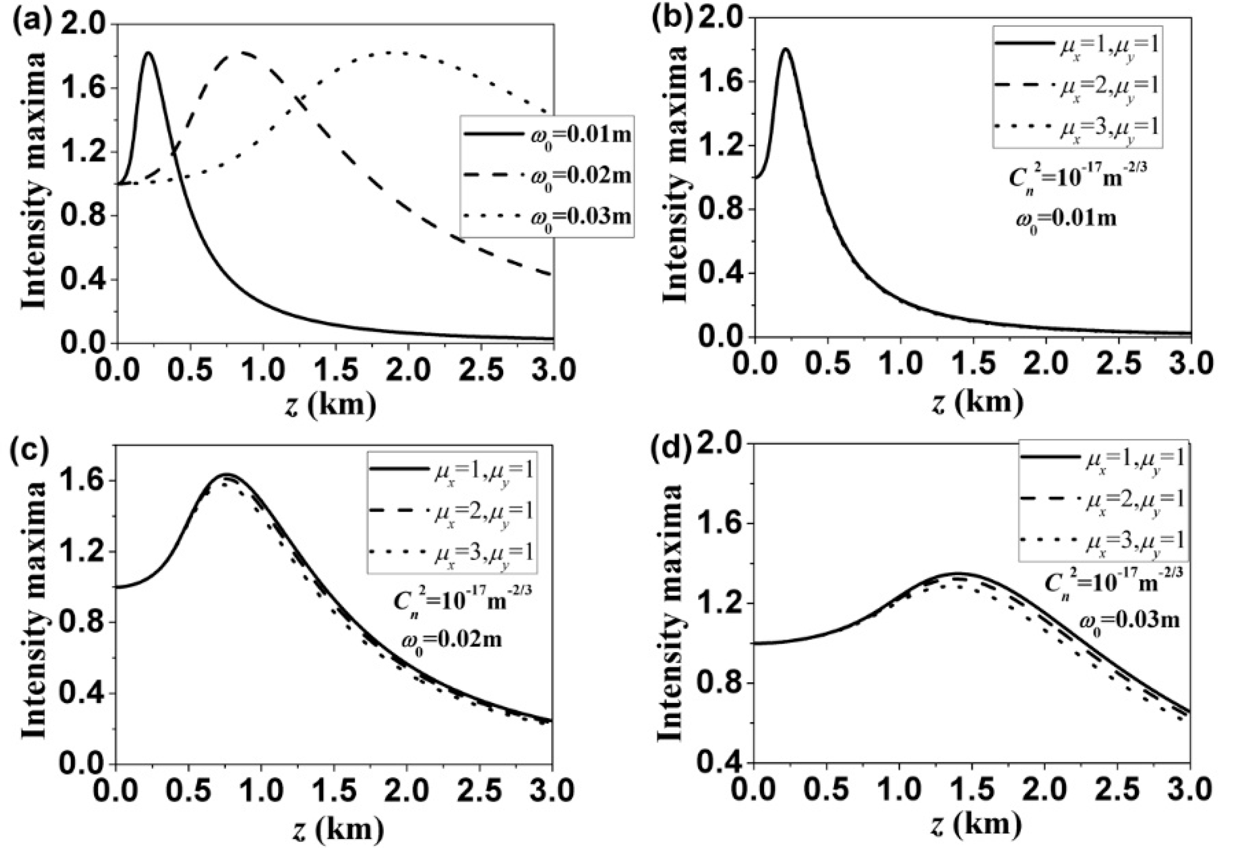 Applsci 08 02025 g005 Applsci 08 02025 g005