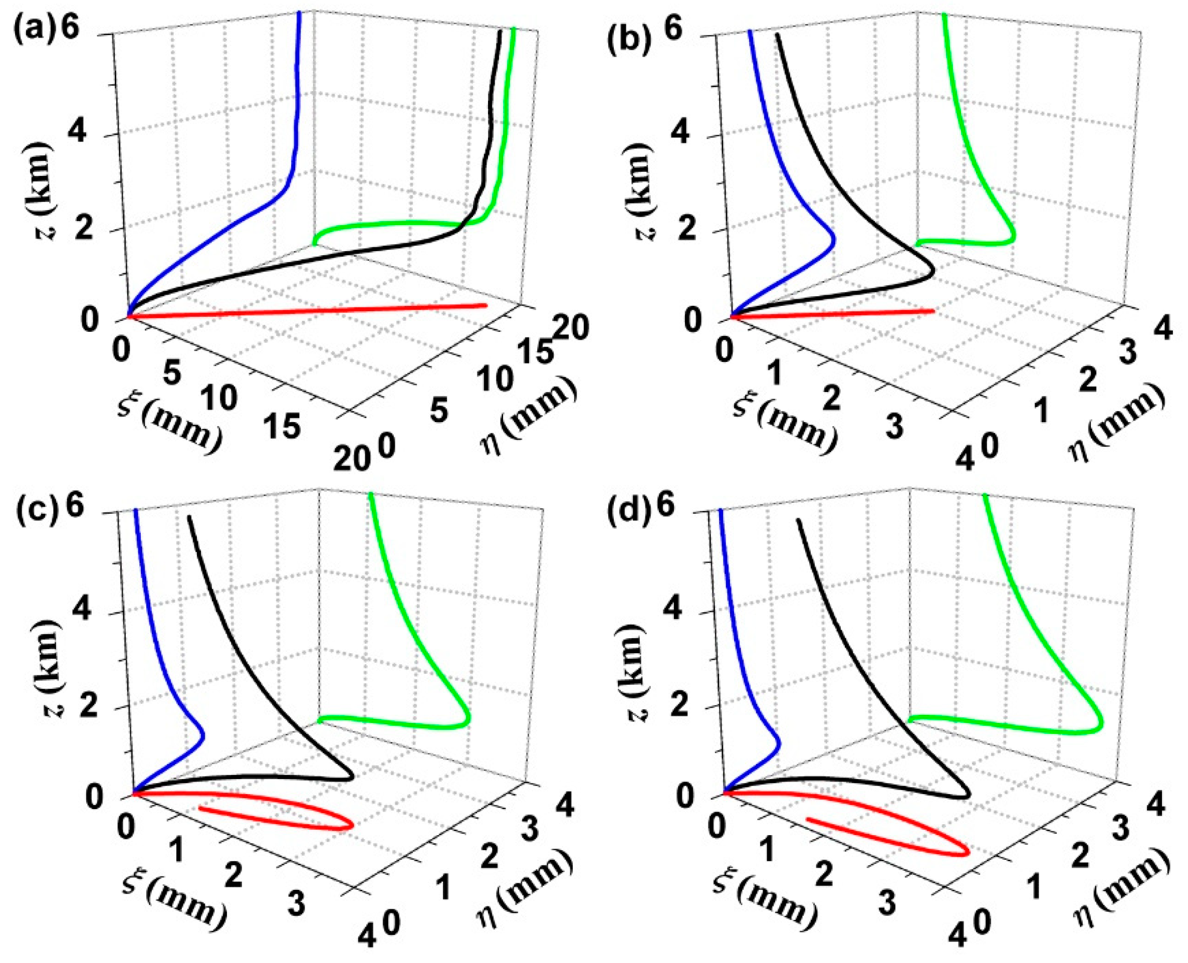 Applsci 08 02025 g006 Applsci 08 02025 g006