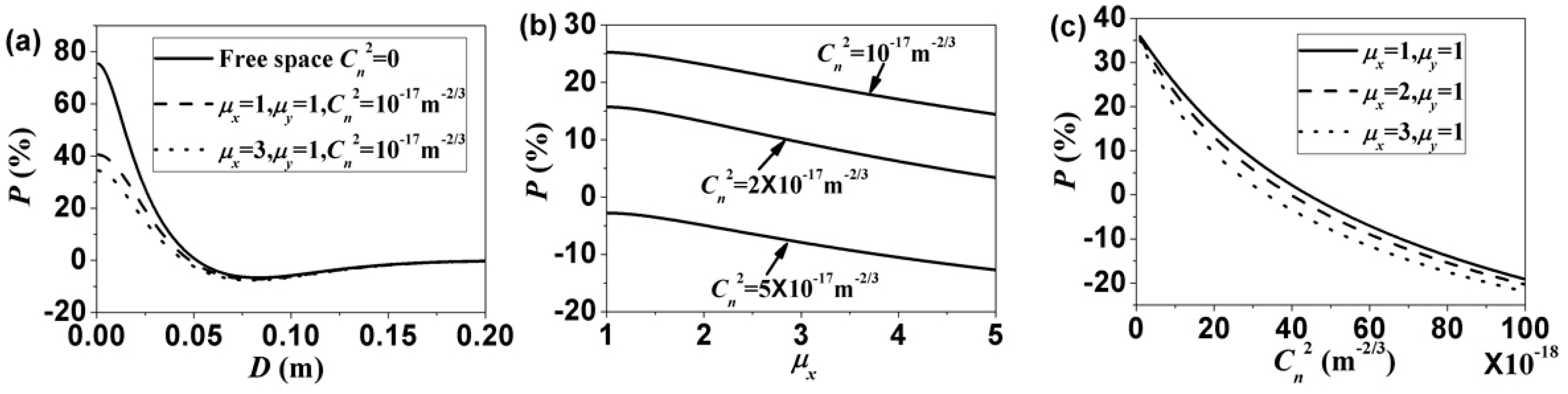 Applsci 08 02025 g008 Applsci 08 02025 g008