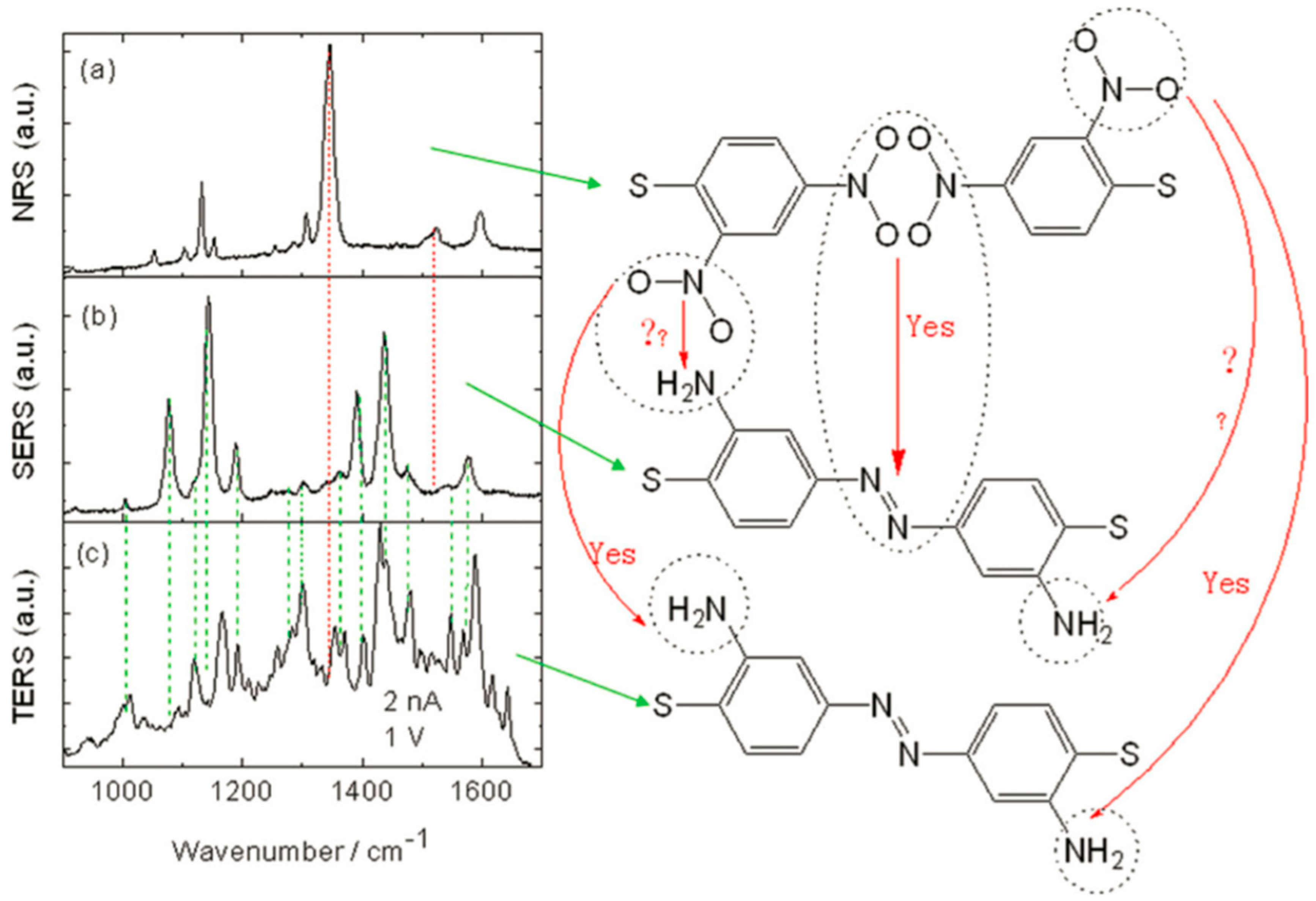 Applsci 08 02026 g002 Applsci 08 02026 g002