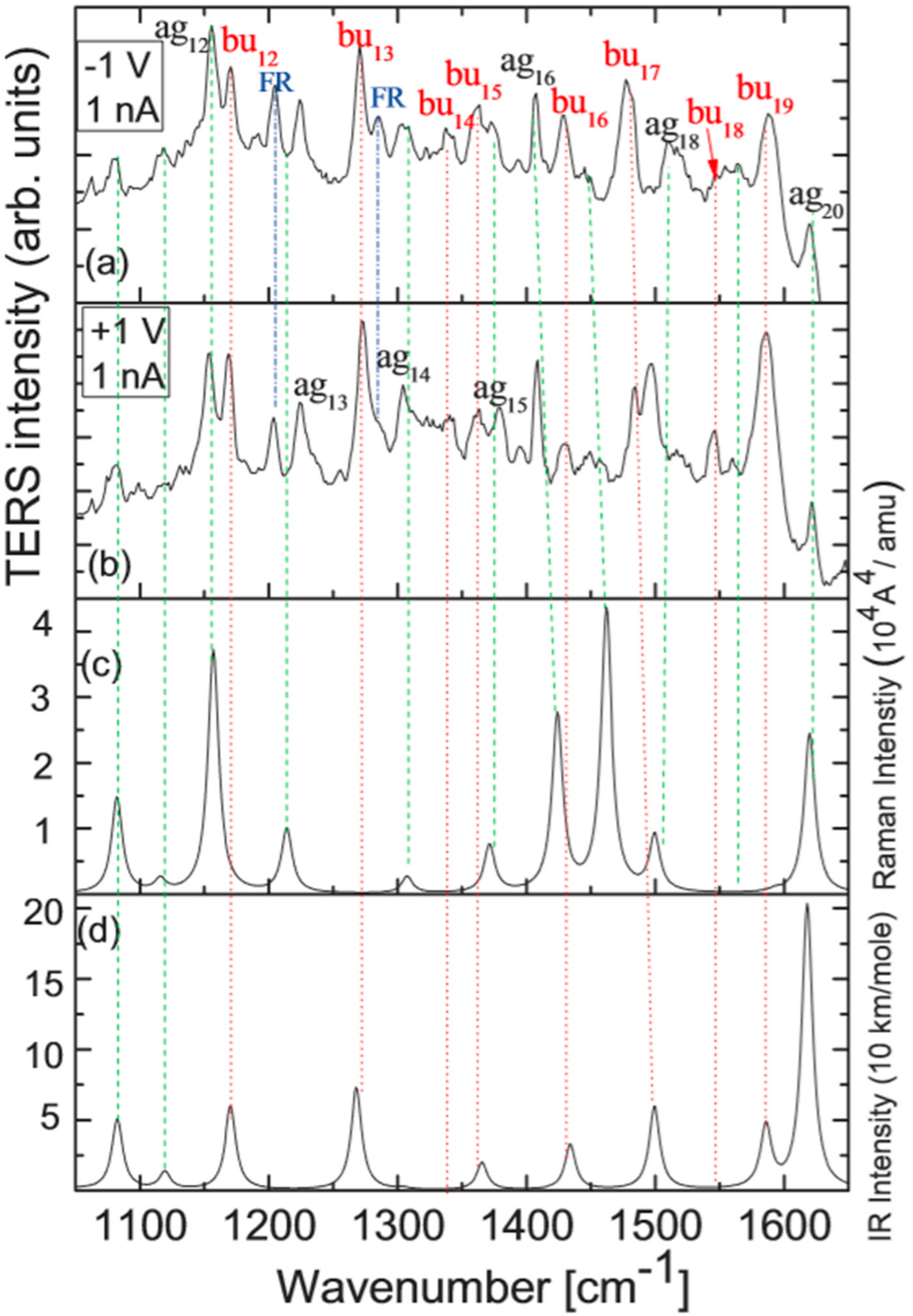 Applsci 08 02026 g007 Applsci 08 02026 g007