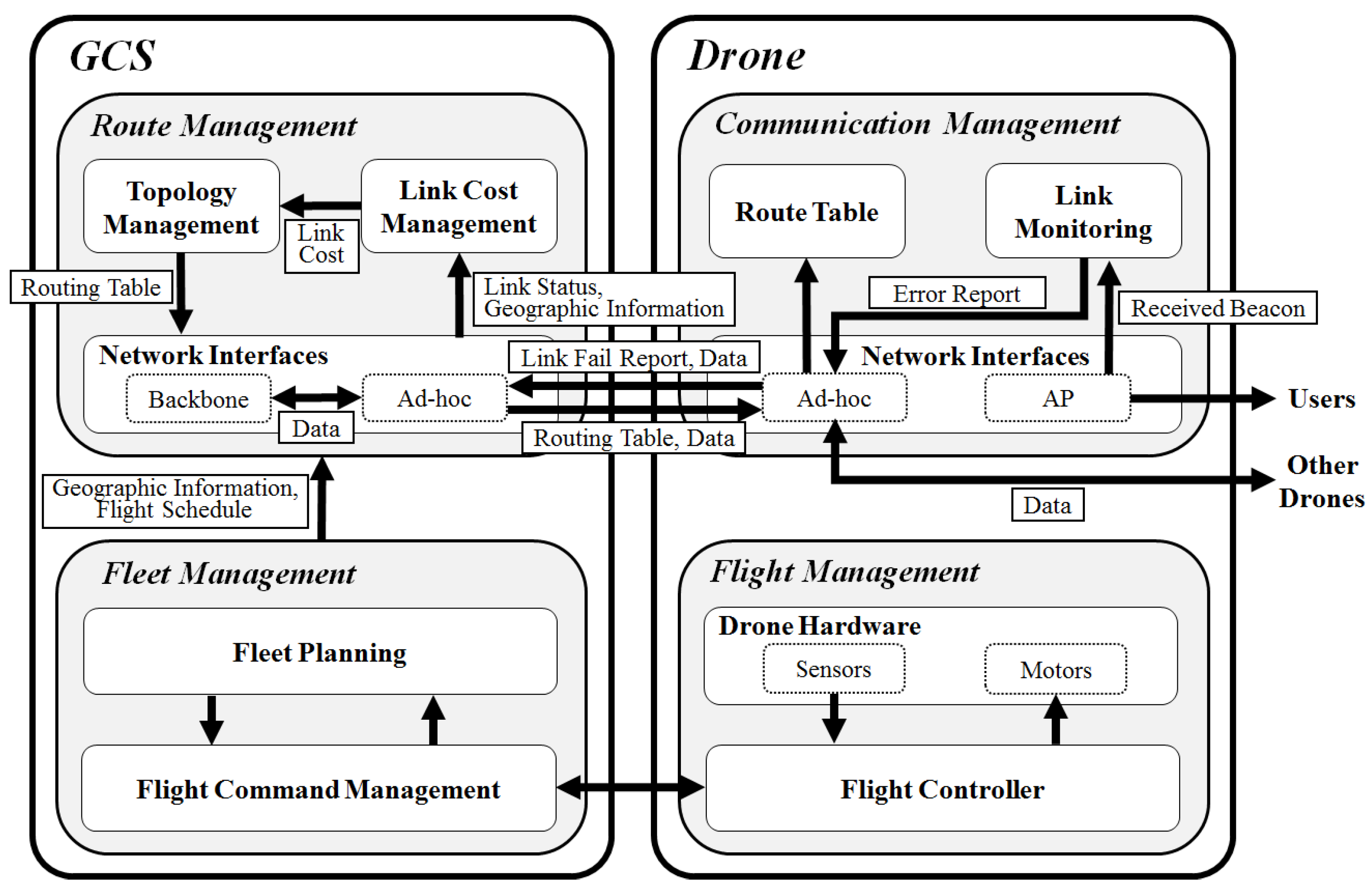 Applsci 08 02027 g002 Applsci 08 02027 g002