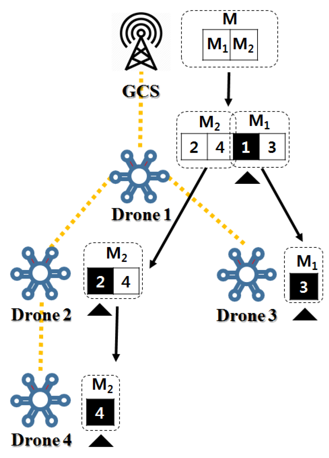 Applsci 08 02027 g003 Applsci 08 02027 g003