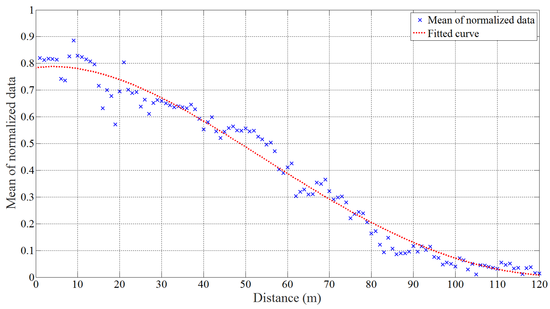 Applsci 08 02027 g005 Applsci 08 02027 g005