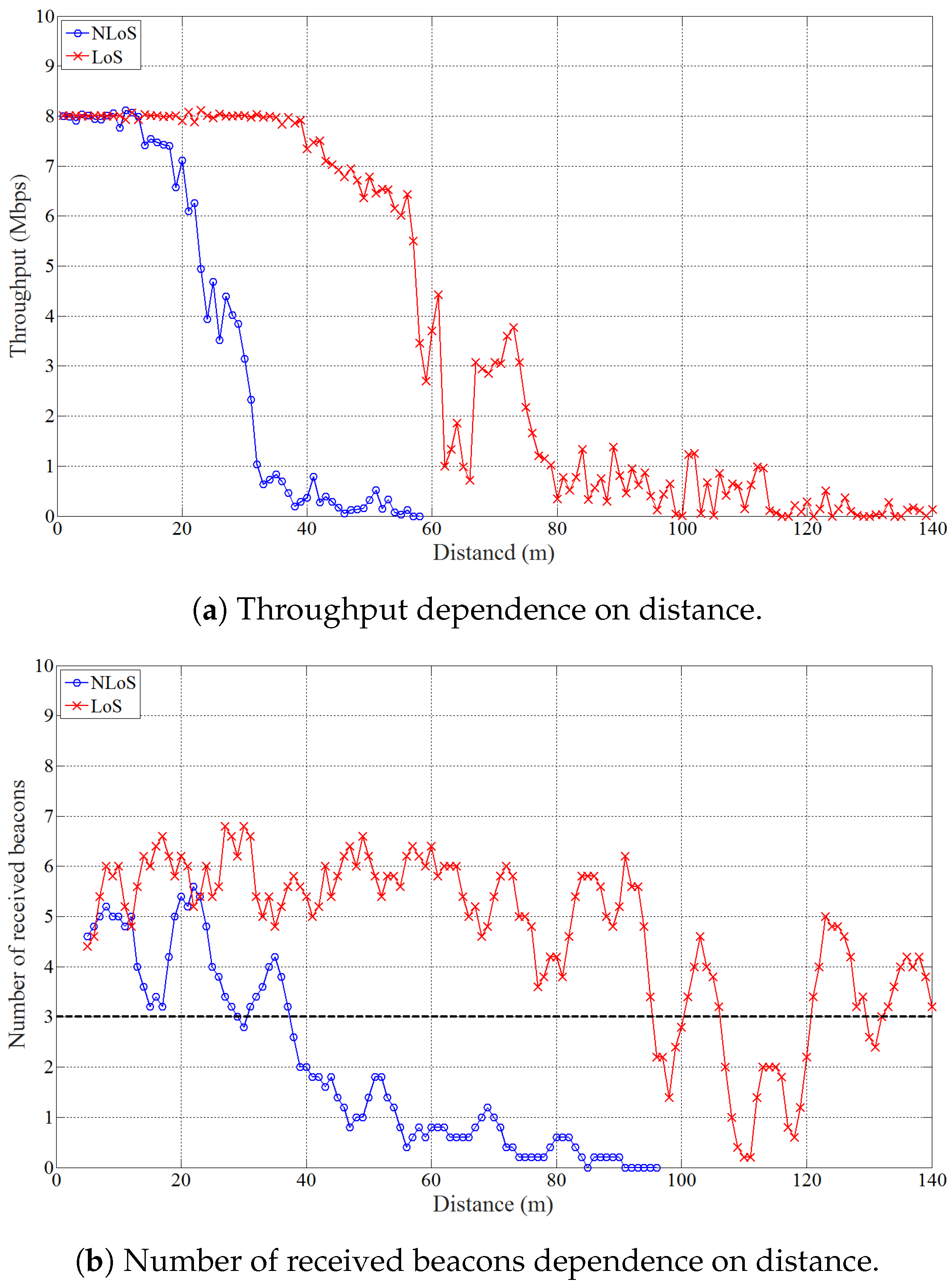 Applsci 08 02027 g006 Applsci 08 02027 g006