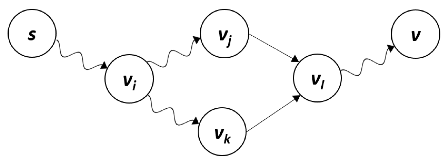 Applsci 08 02027 g008 Applsci 08 02027 g008