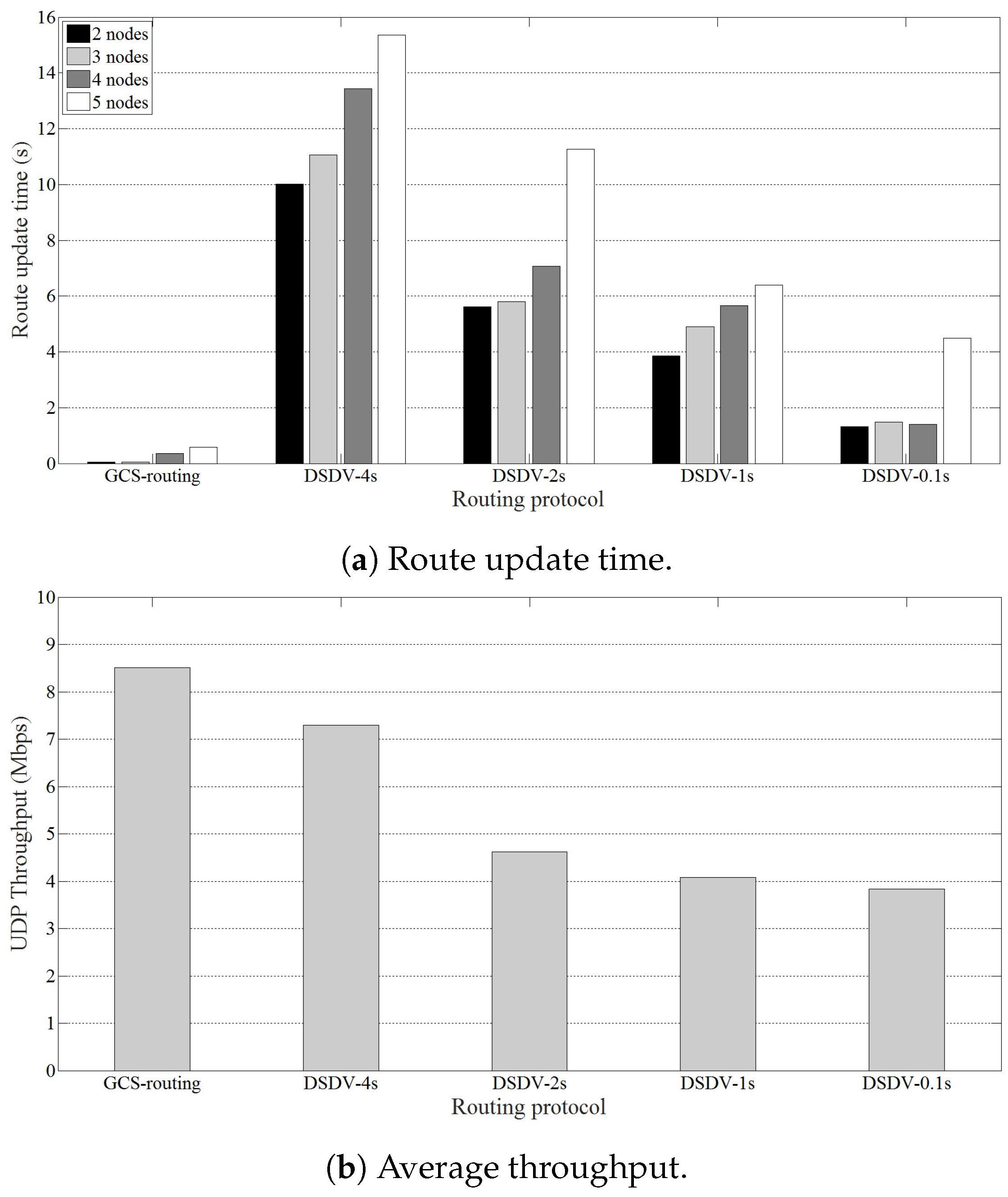 Applsci 08 02027 g010 Applsci 08 02027 g010