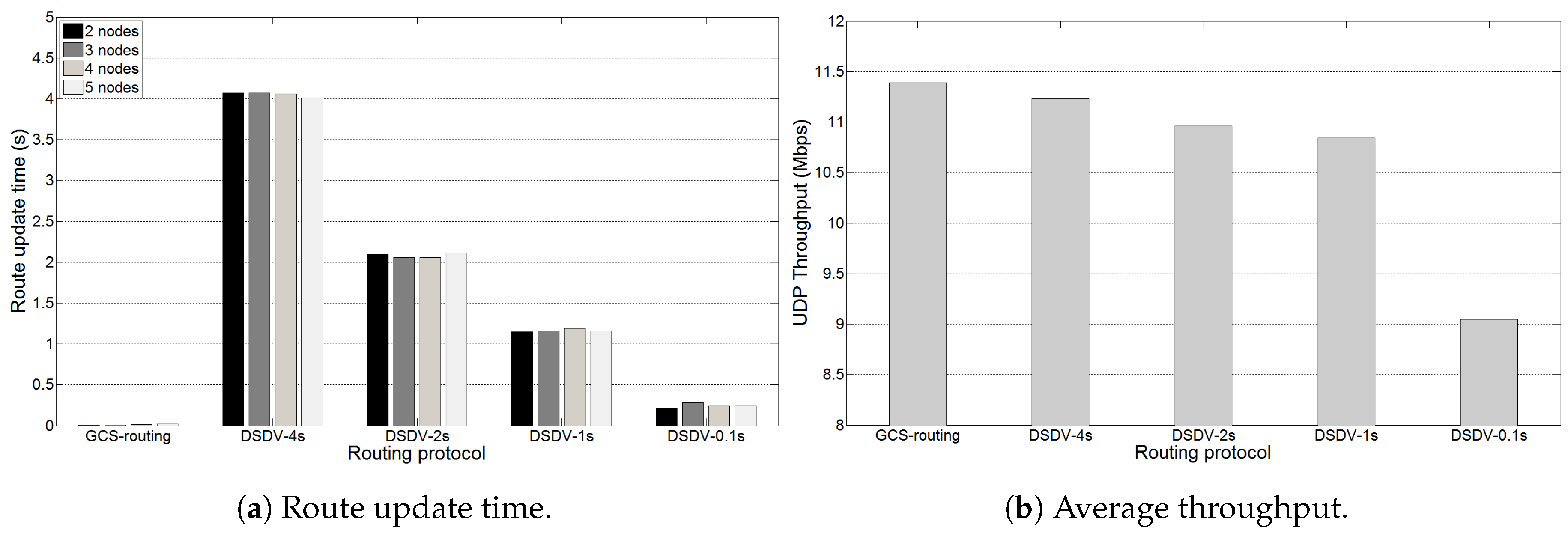 Applsci 08 02027 g014 Applsci 08 02027 g014
