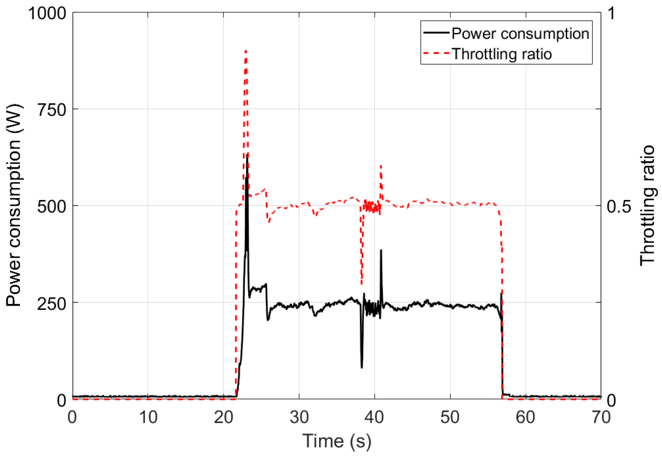 Applsci 08 02027 g019 Applsci 08 02027 g019