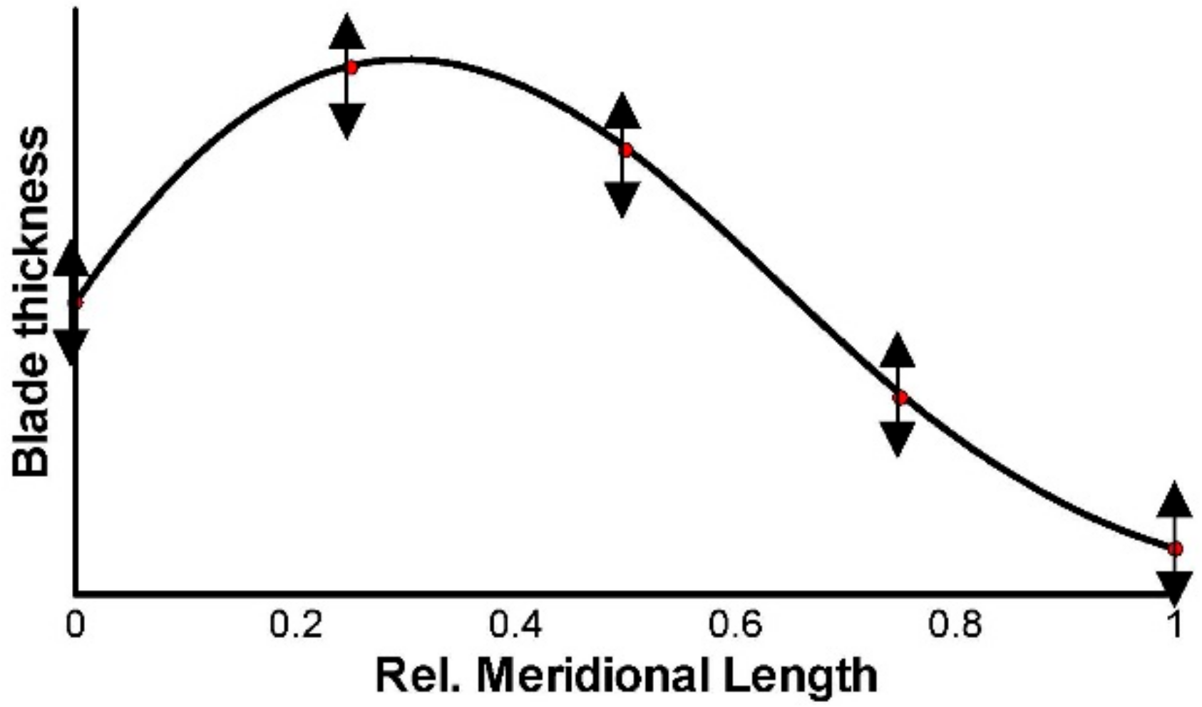 Applsci 08 02030 g003