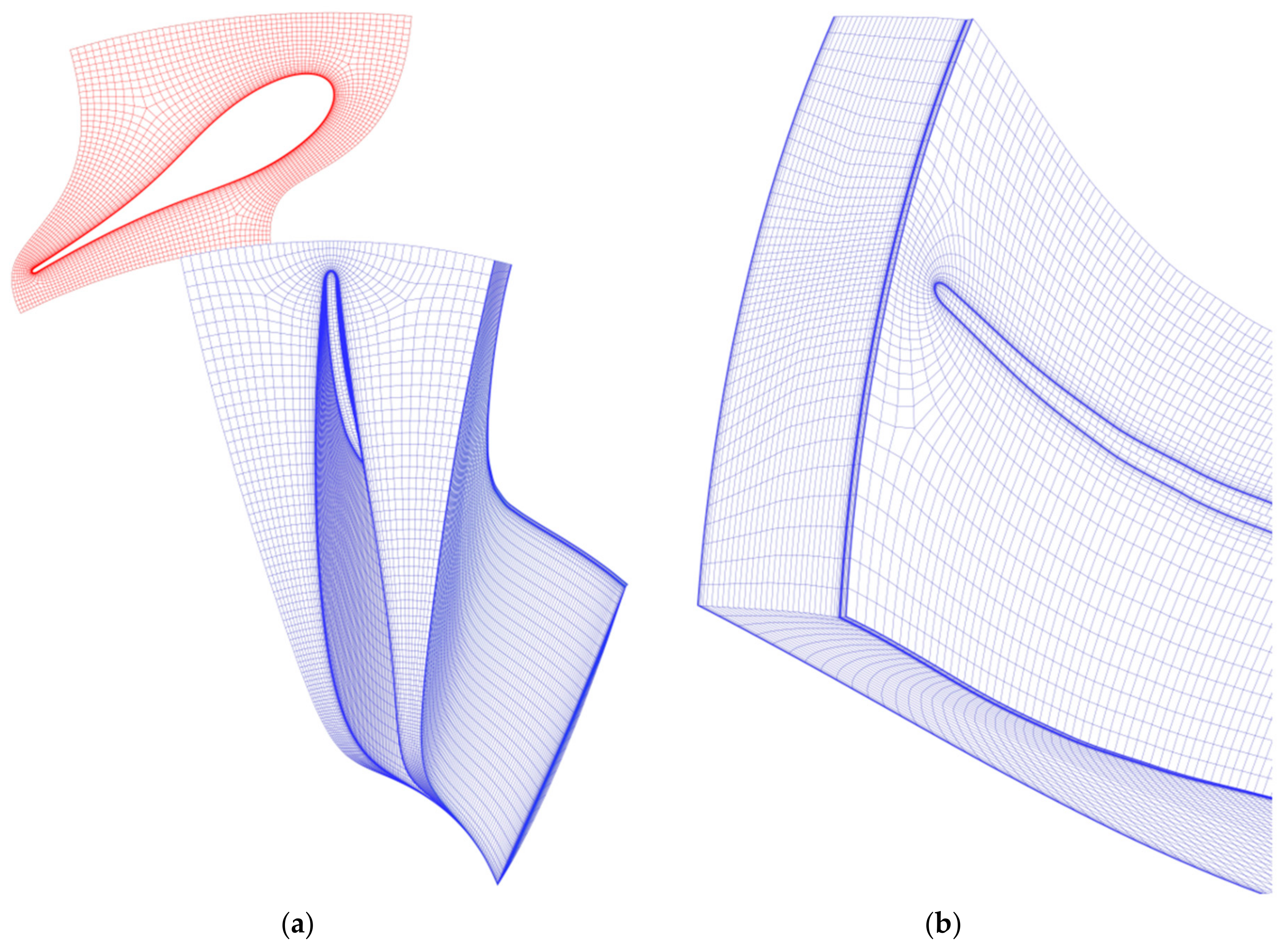 Applsci 08 02030 g005