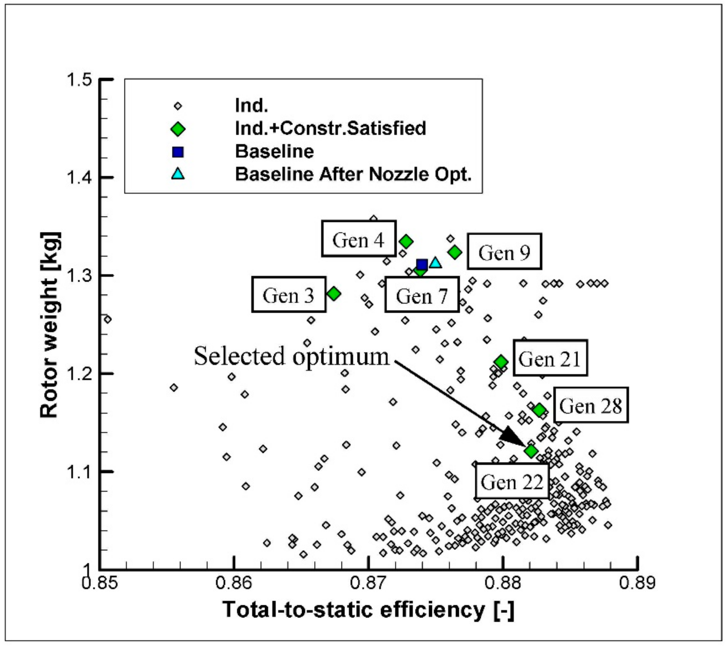 Applsci 08 02030 g011