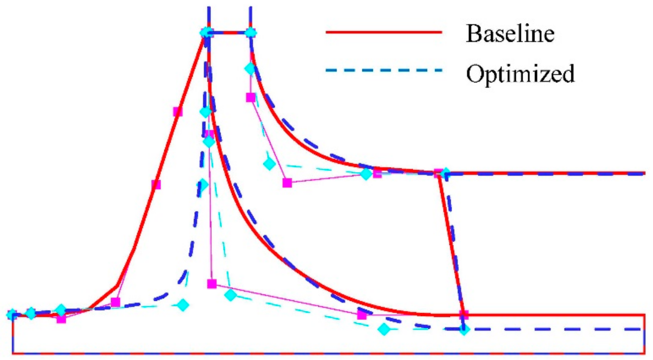 Applsci 08 02030 g017