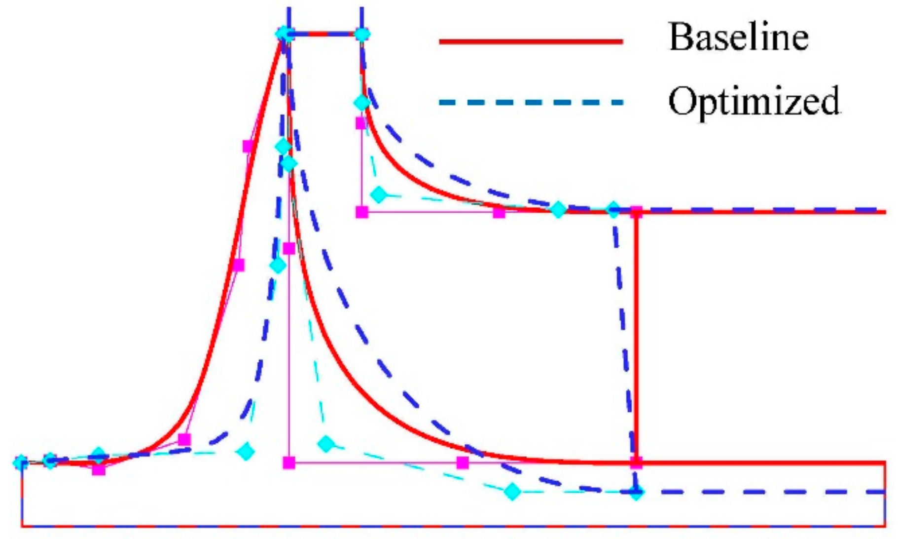 Applsci 08 02030 g018