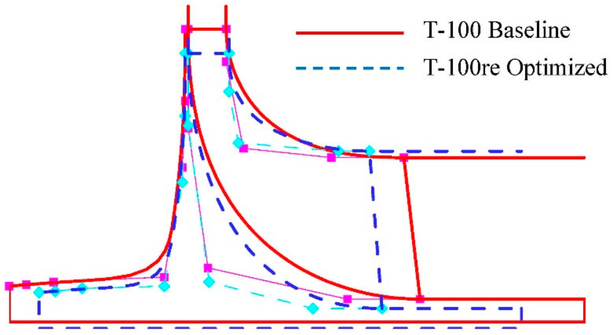 Applsci 08 02030 g019