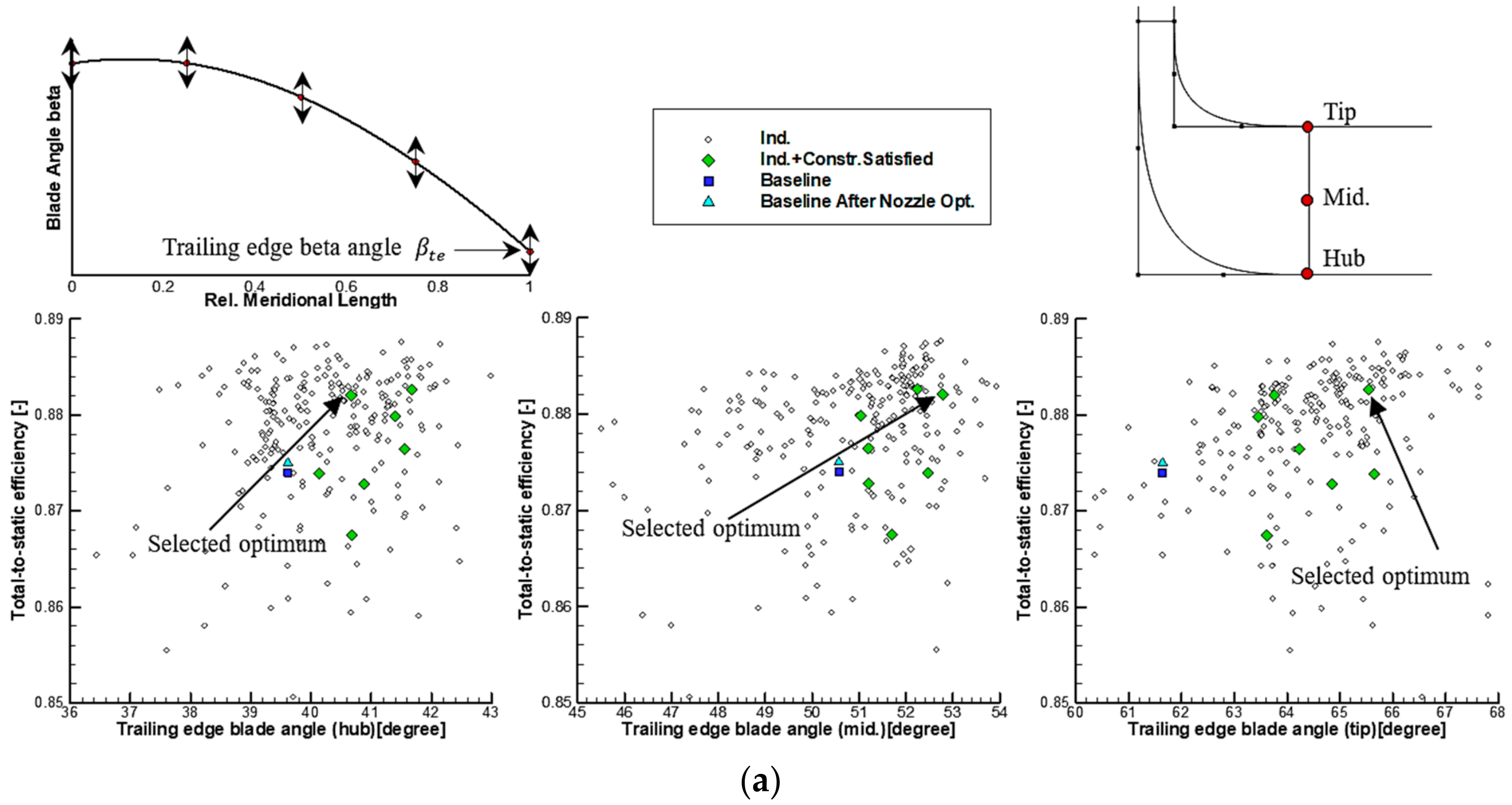 Applsci 08 02030 g022a