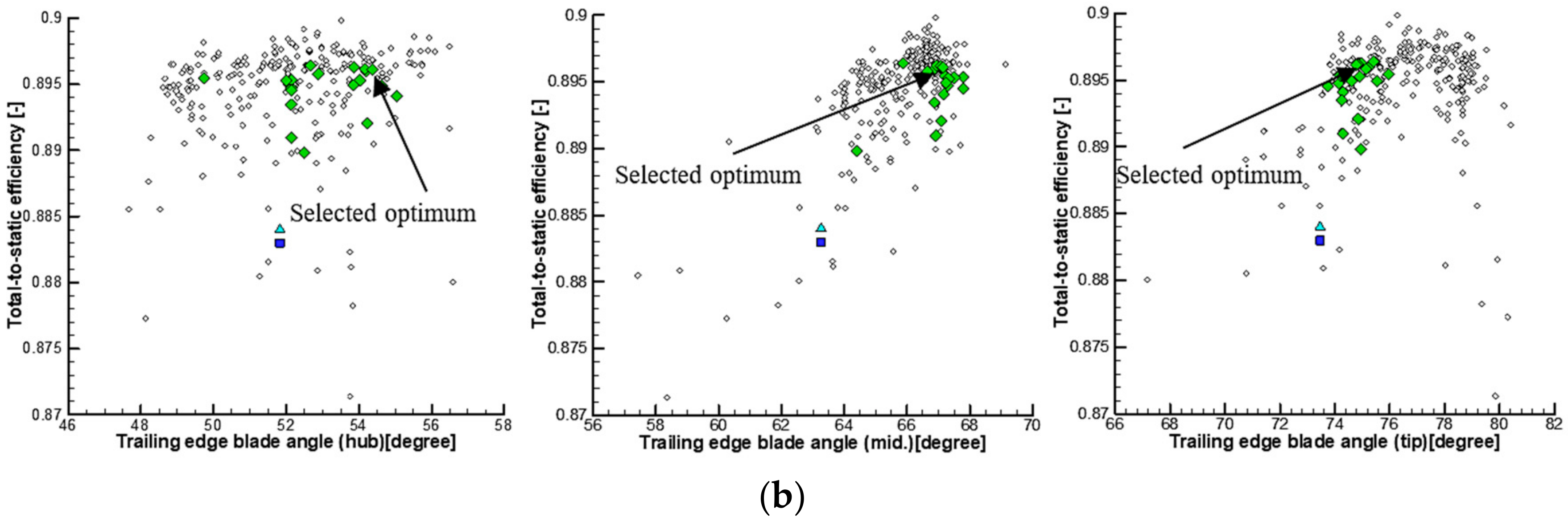 Applsci 08 02030 g022b