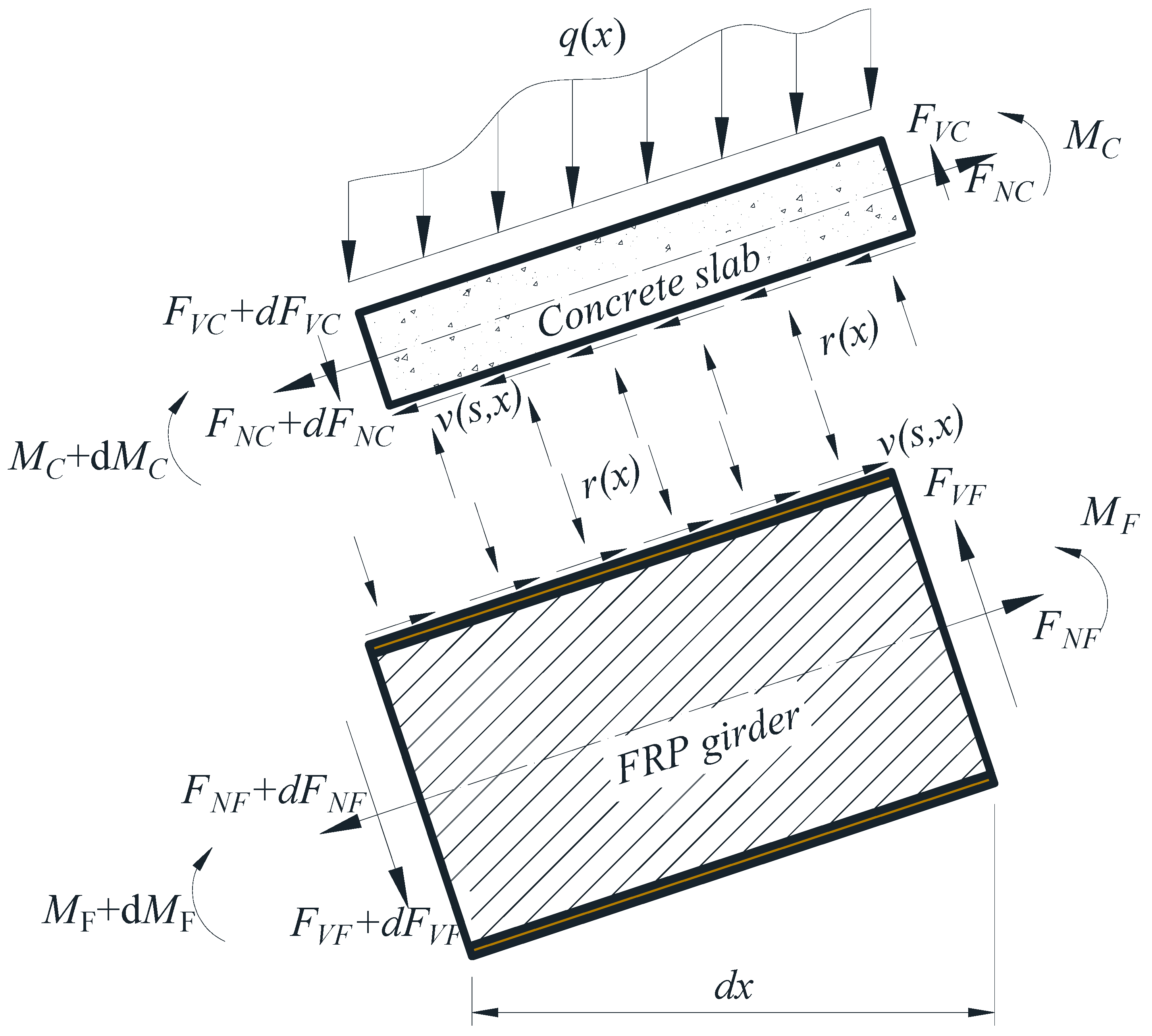 Applsci 08 02031 g001