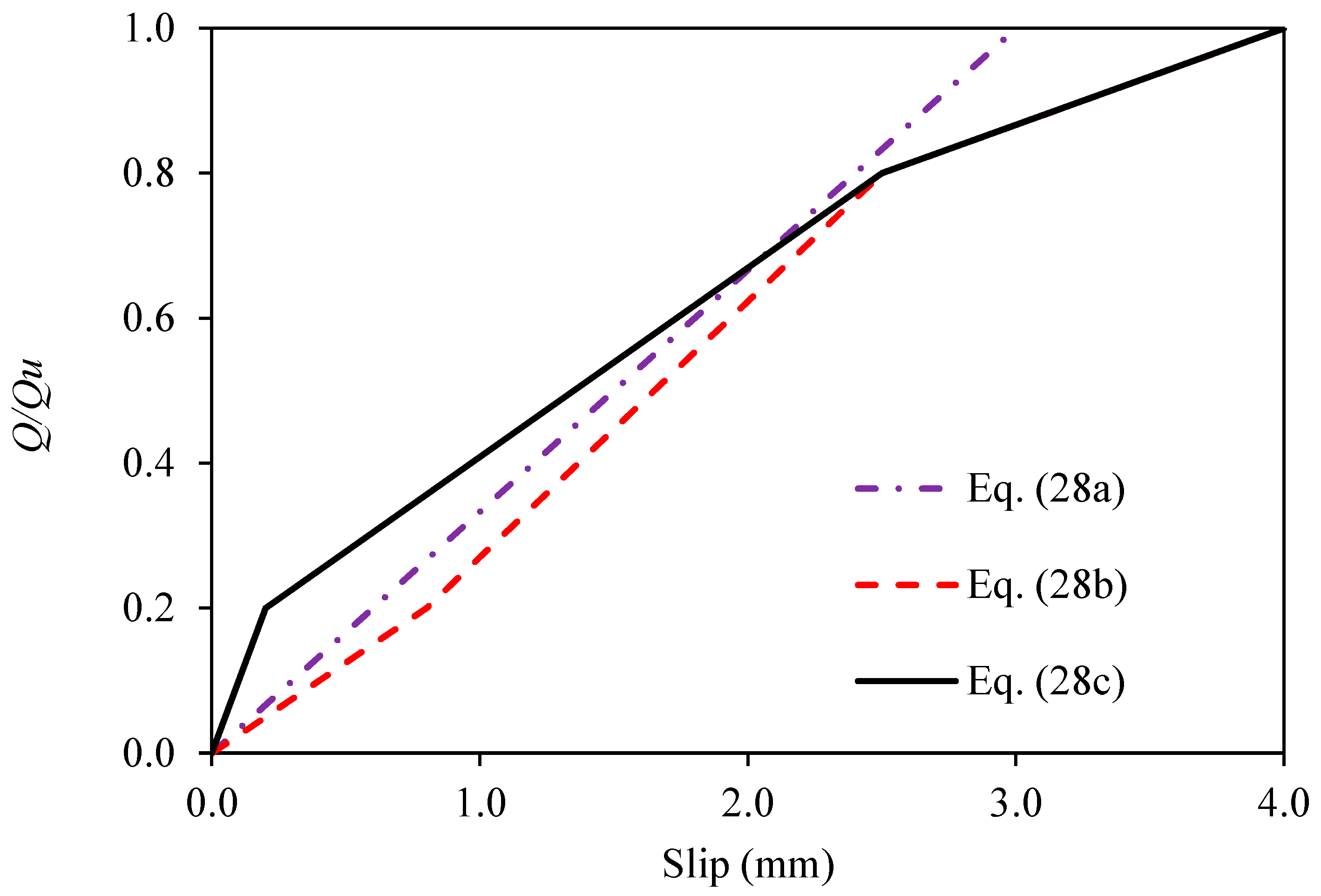 Applsci 08 02031 g004
