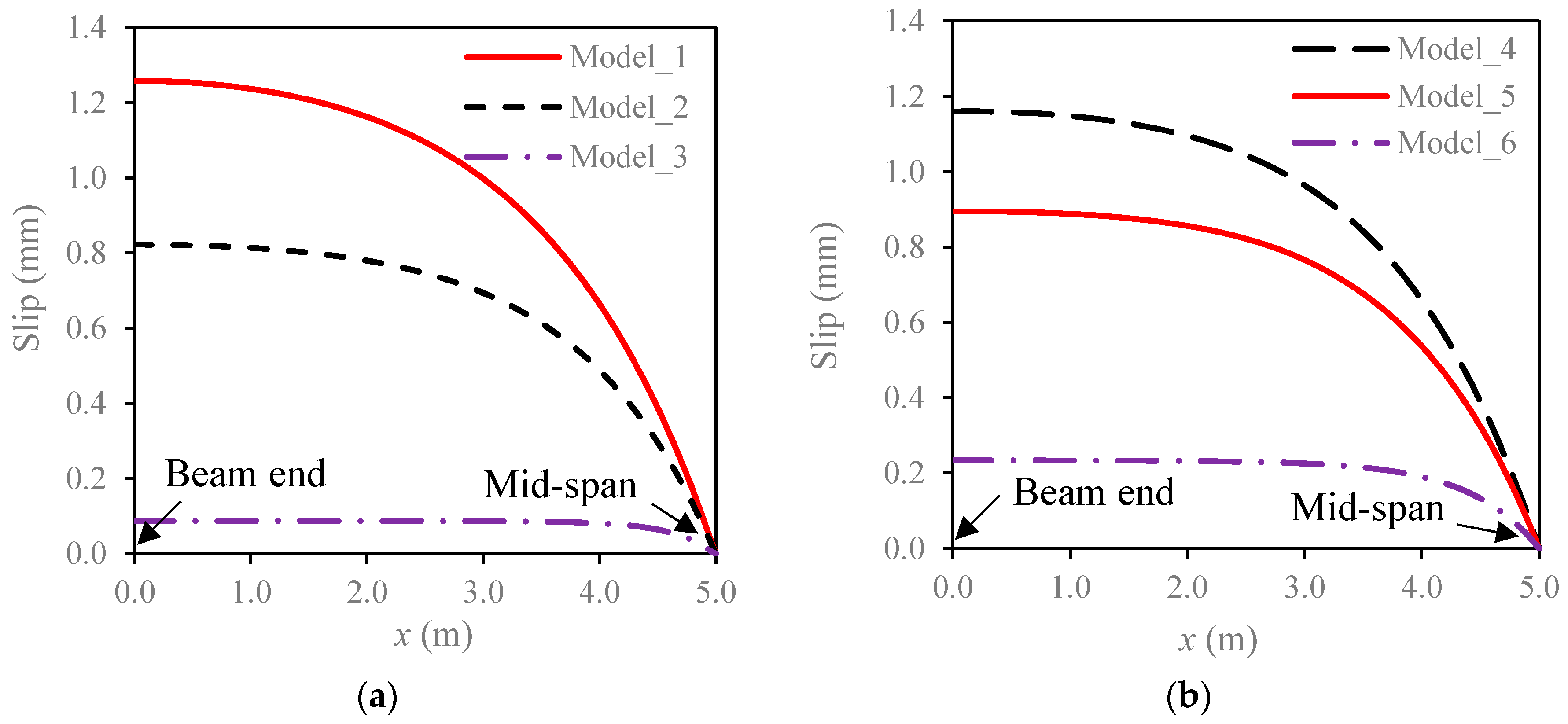 Applsci 08 02031 g005