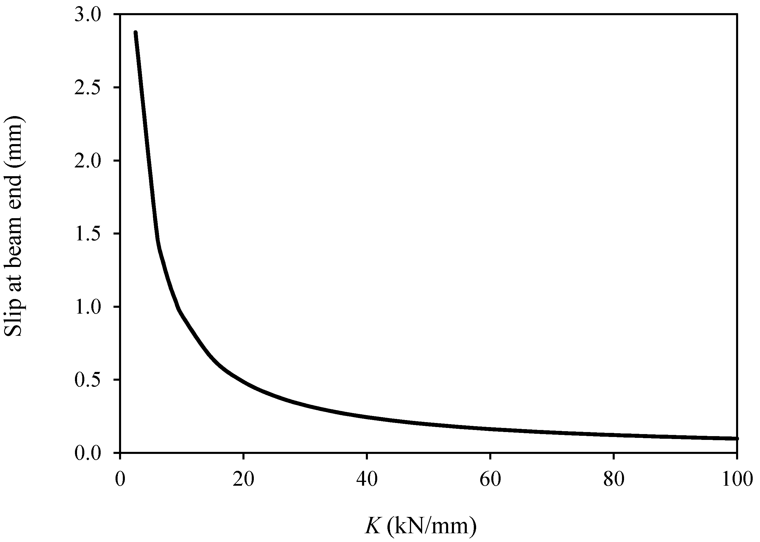 Applsci 08 02031 g006