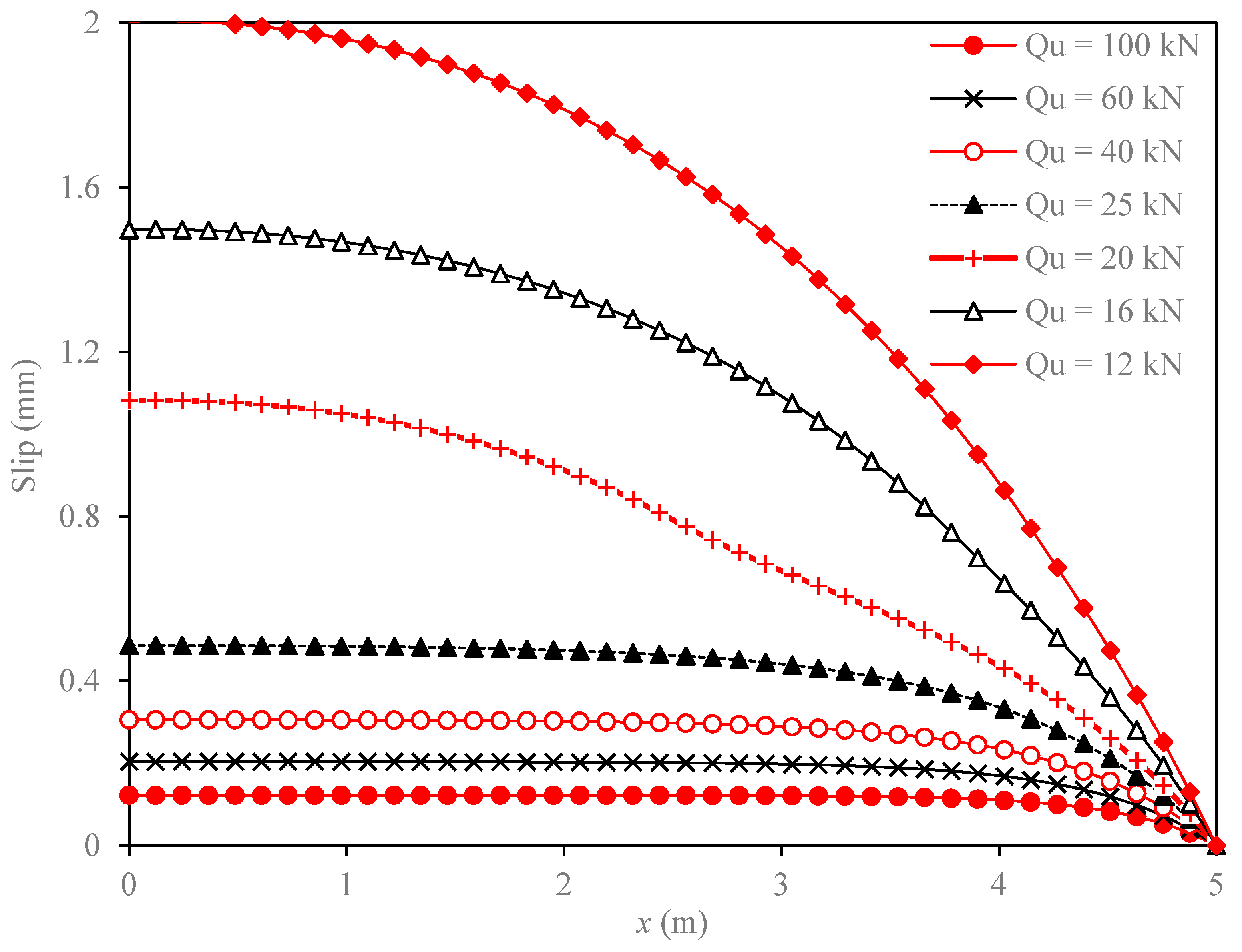 Applsci 08 02031 g007