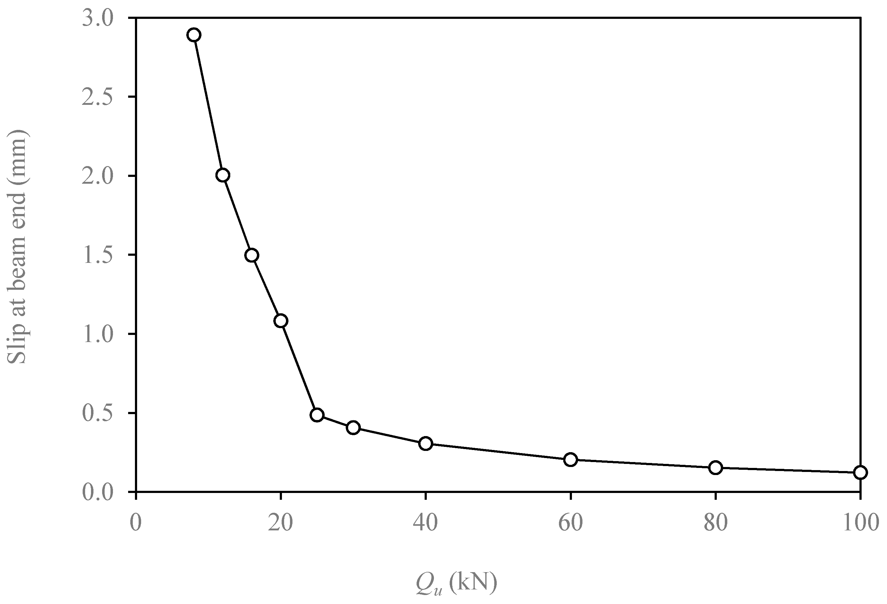 Applsci 08 02031 g008