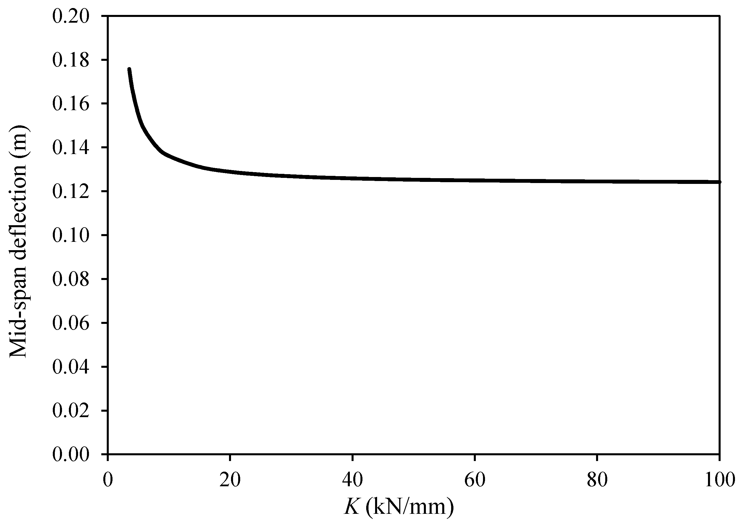 Applsci 08 02031 g010