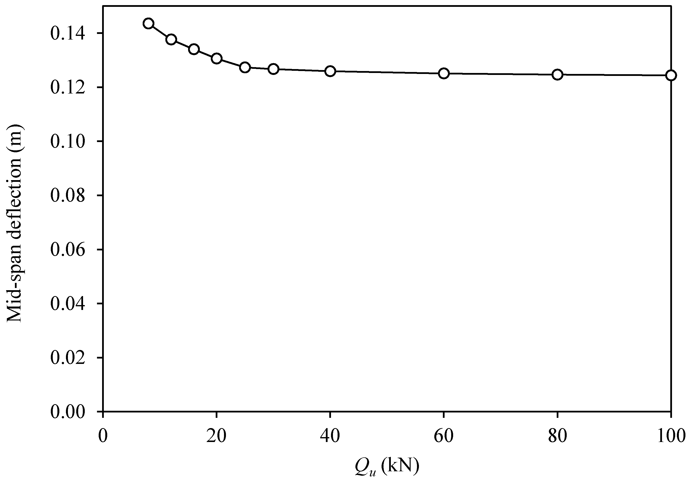 Applsci 08 02031 g011