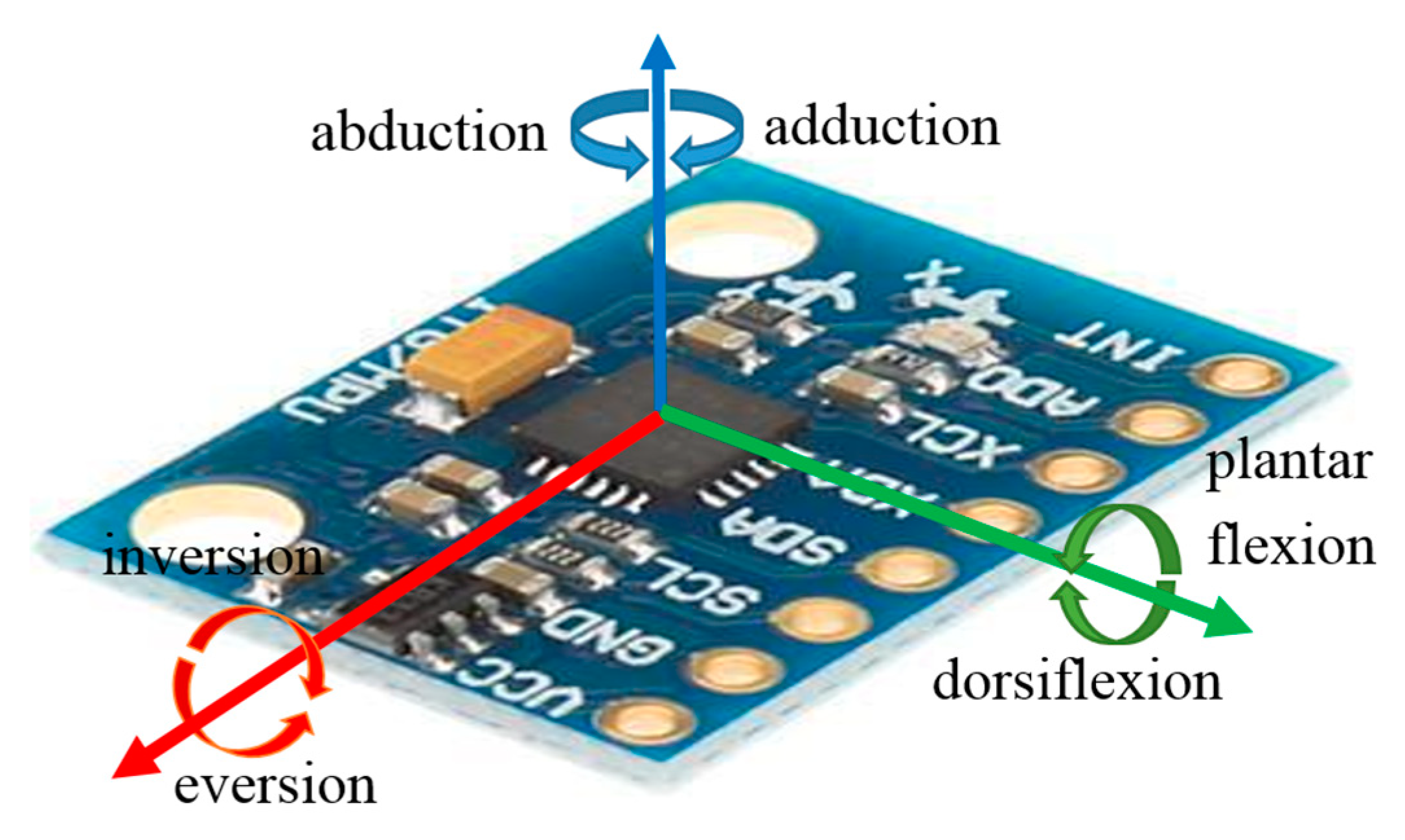 Applsci 08 02032 g002