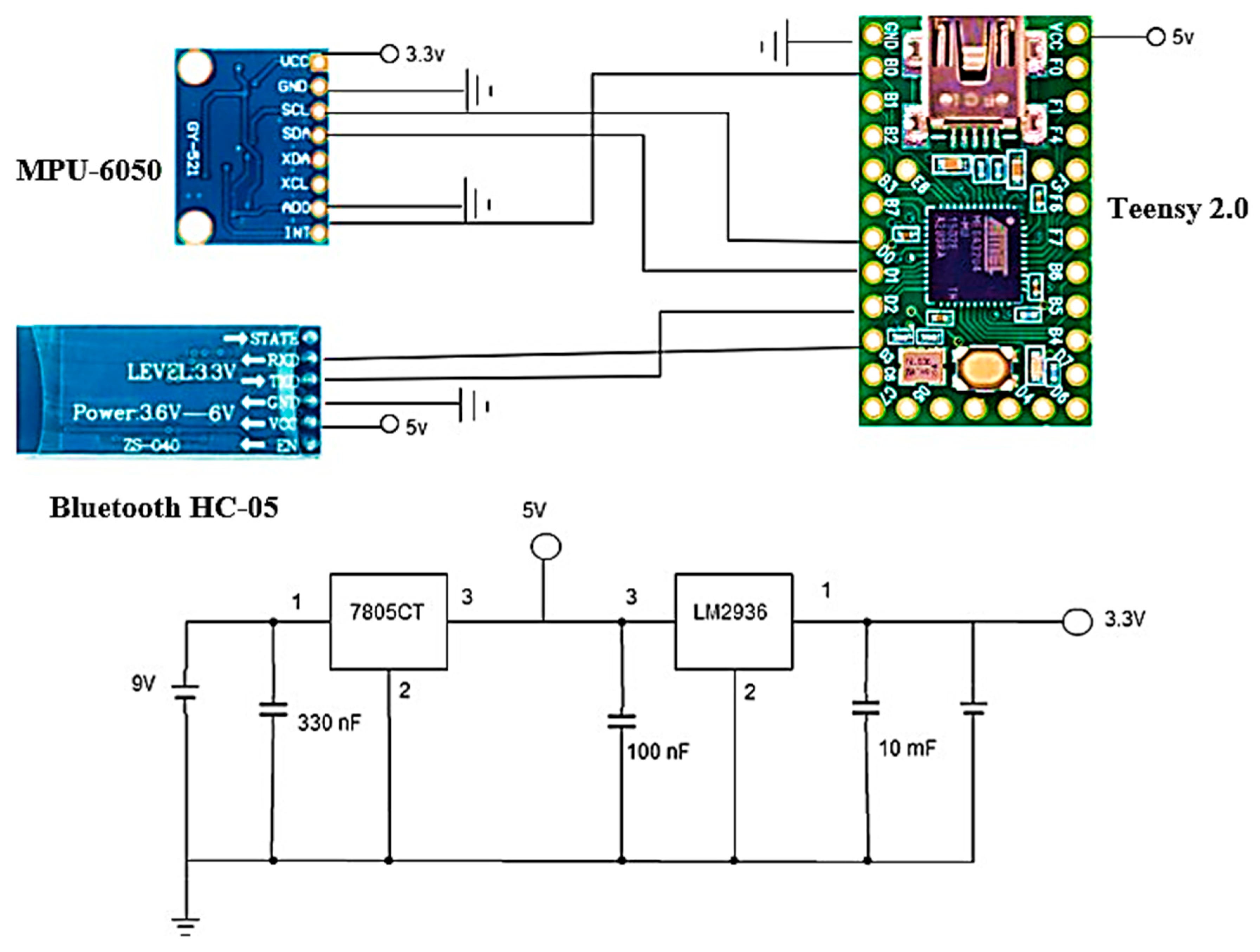 Applsci 08 02032 g003