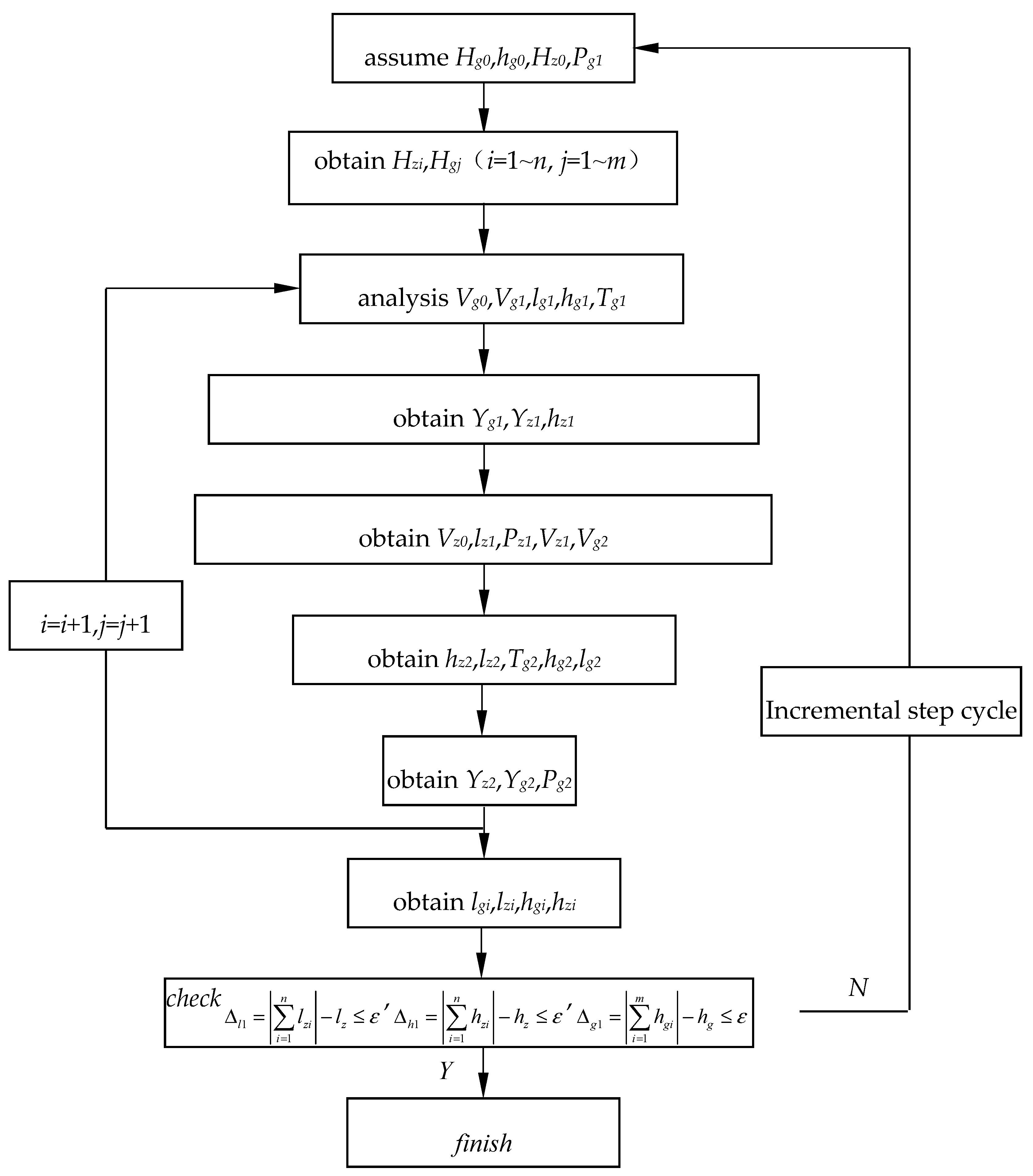 Applsci 08 02033 g005